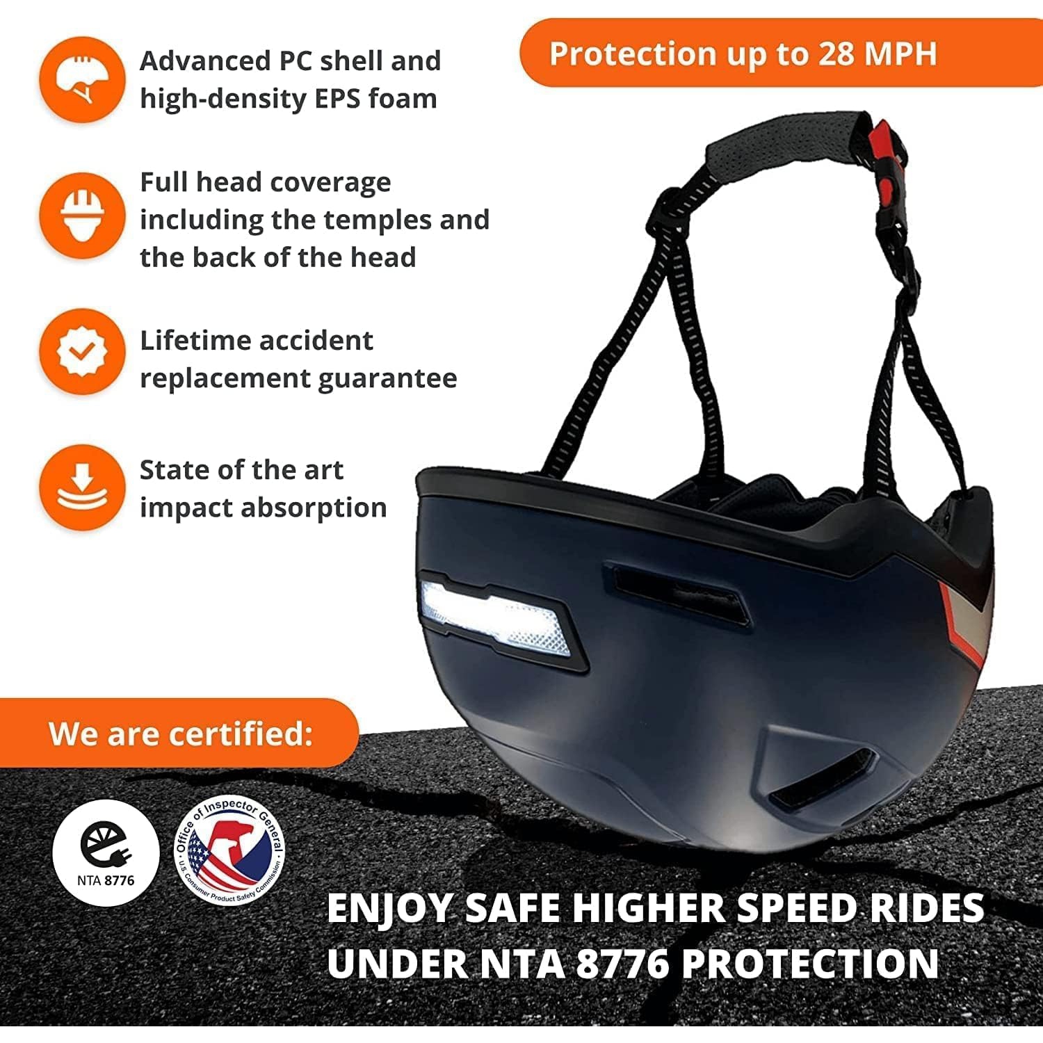 XNITO Electric Bike Helmet with LED Lights - CPSC & NTA-8776 Dual Certified - Class 3 E-Bikes, Bicycle, Scooters, Onewheel, Skateboard - LOGAN