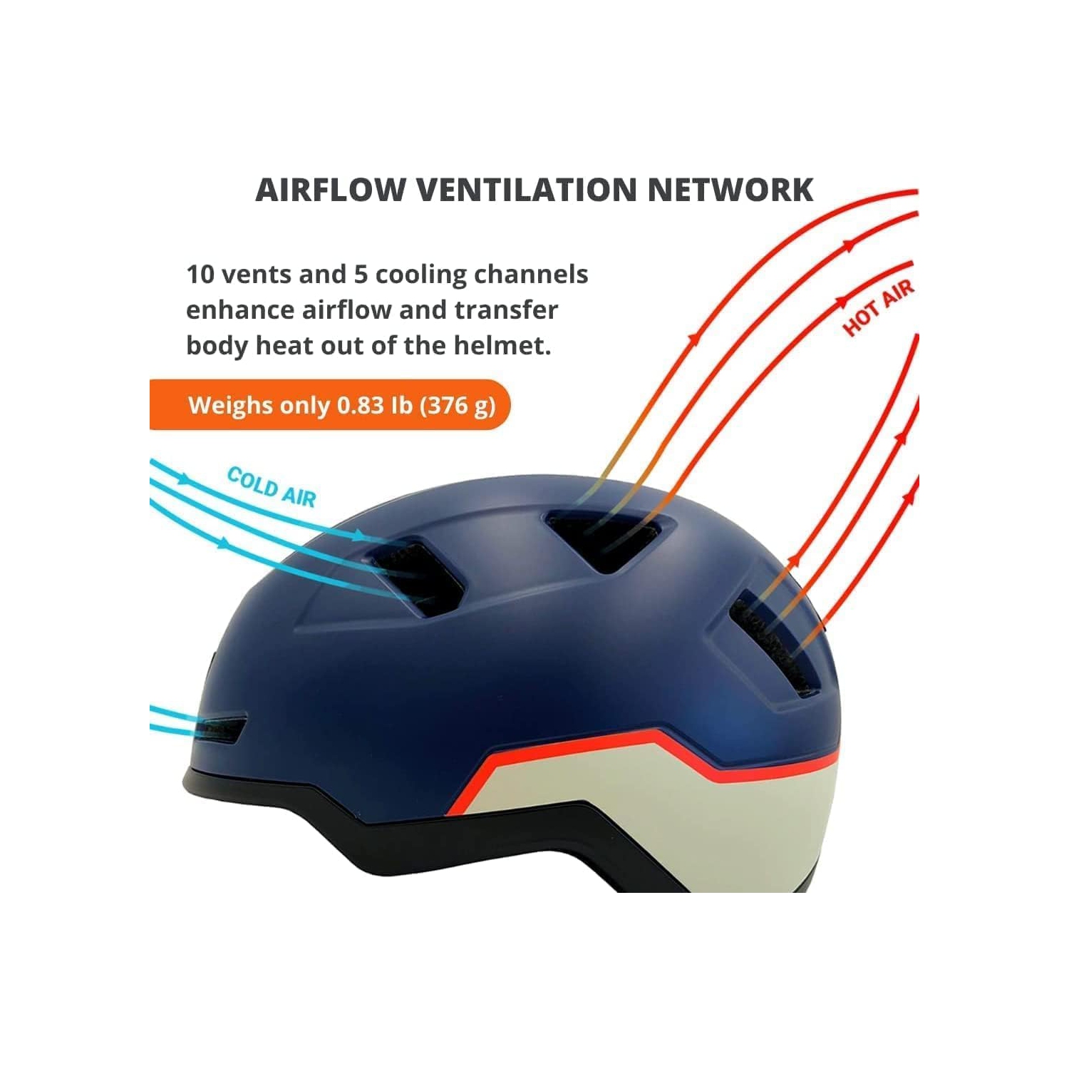 XNITO Electric Bike Helmet with LED Lights - CPSC & NTA-8776 Dual Certified - Class 3 E-Bikes, Bicycle, Scooters, Onewheel, Skateboard - LOGAN