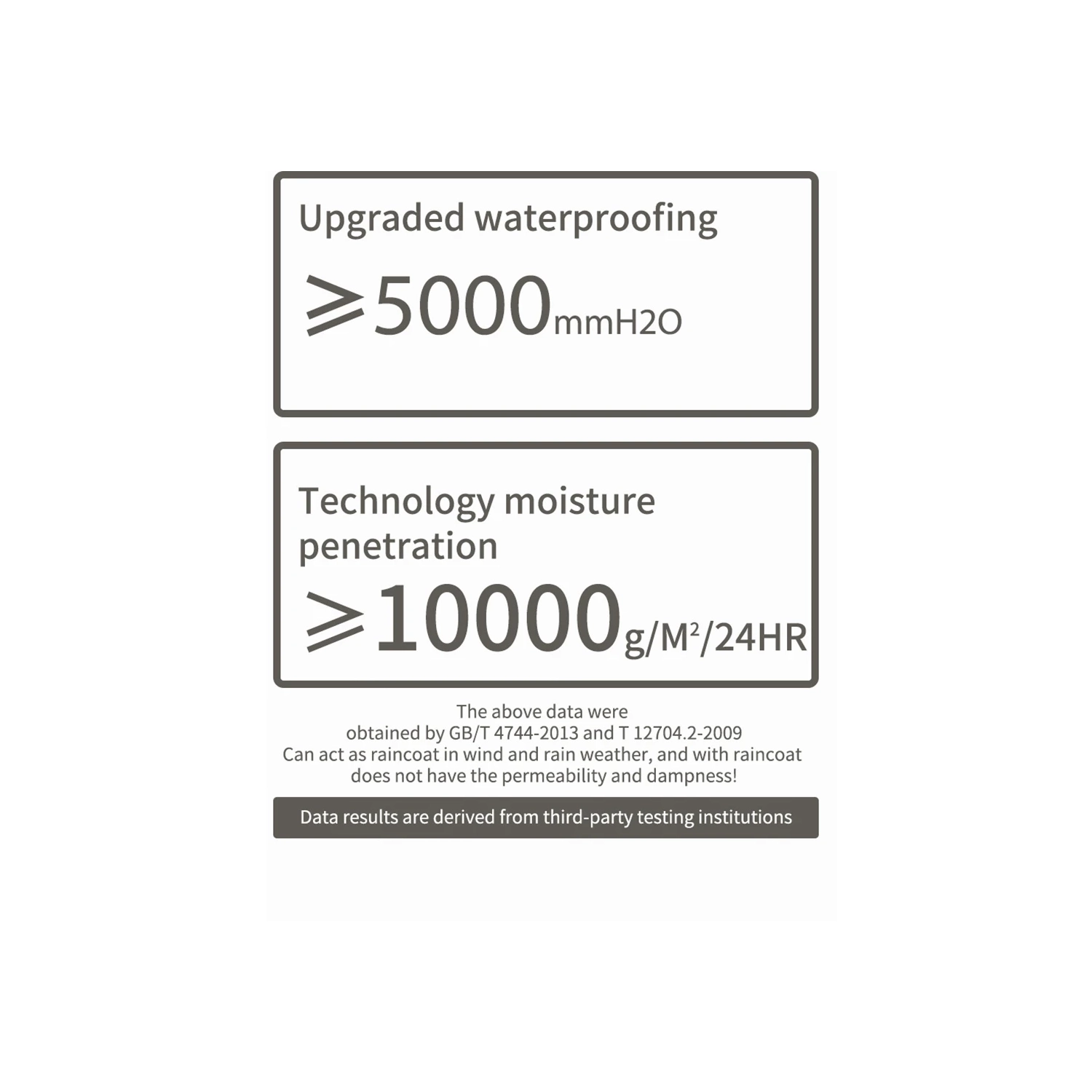 Naturehike Poncho | Camping Hooded imperméable extérieur unisexe léger