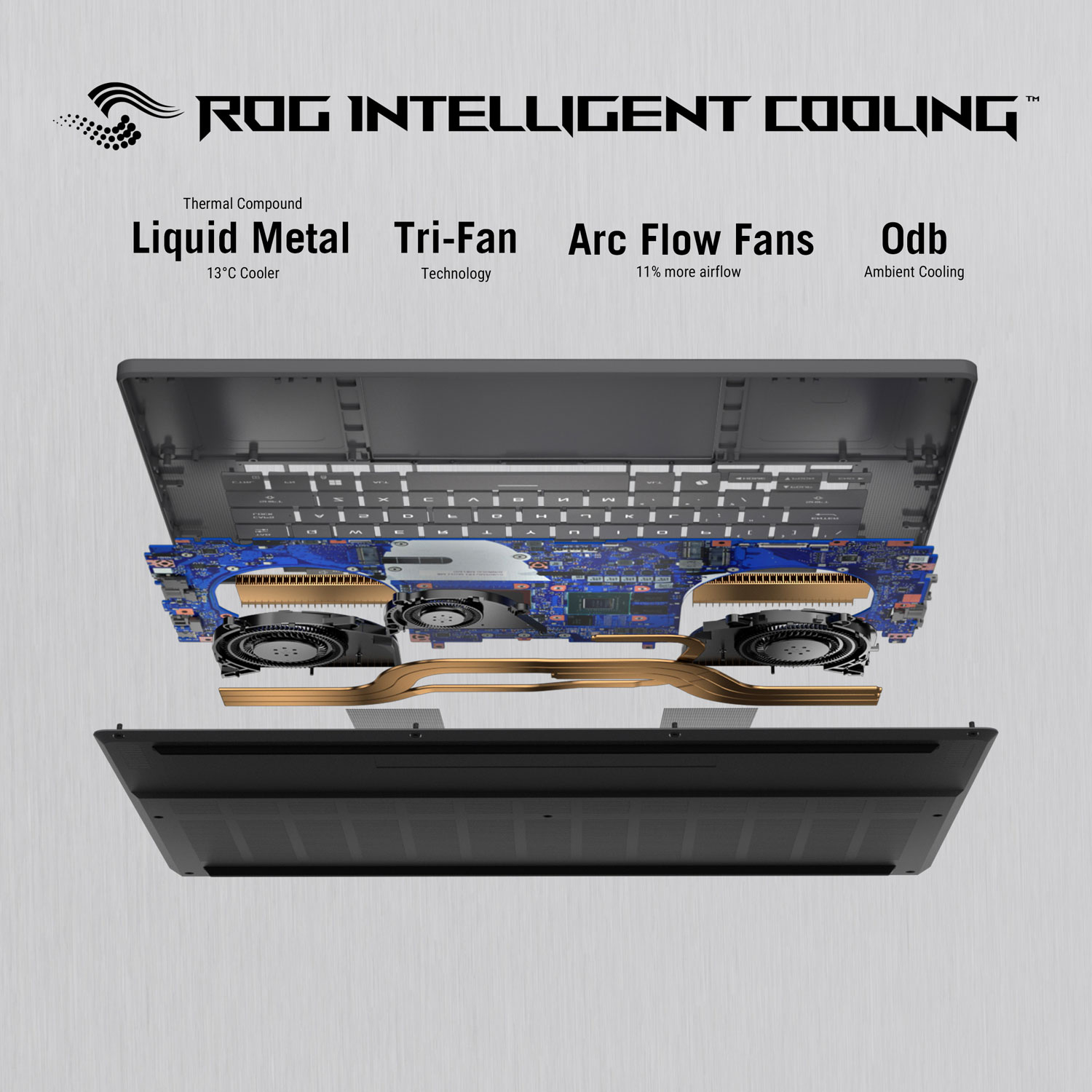 Portable de jeu ROG Zephyrus G16 à écran DELO Nebula de 16 po d'ASUS - Gris éclipse