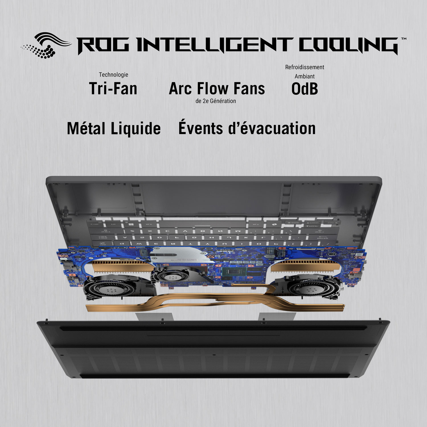 Portable de jeu ROG Zephyrus G16 à écran DELO Nebula de 16 po d'ASUS - Gris éclipse