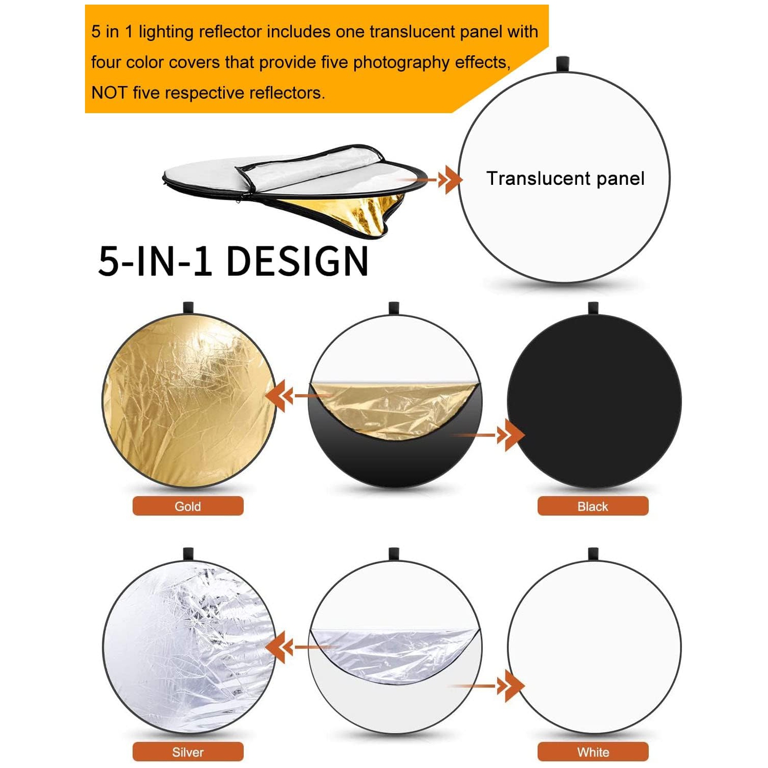Réflecteur de lumière pour la photographie avec Clip 24&nbsp;po 5-en-1 60&nbsp;cm portatif rond pliable multidisque photographie Studio appareil