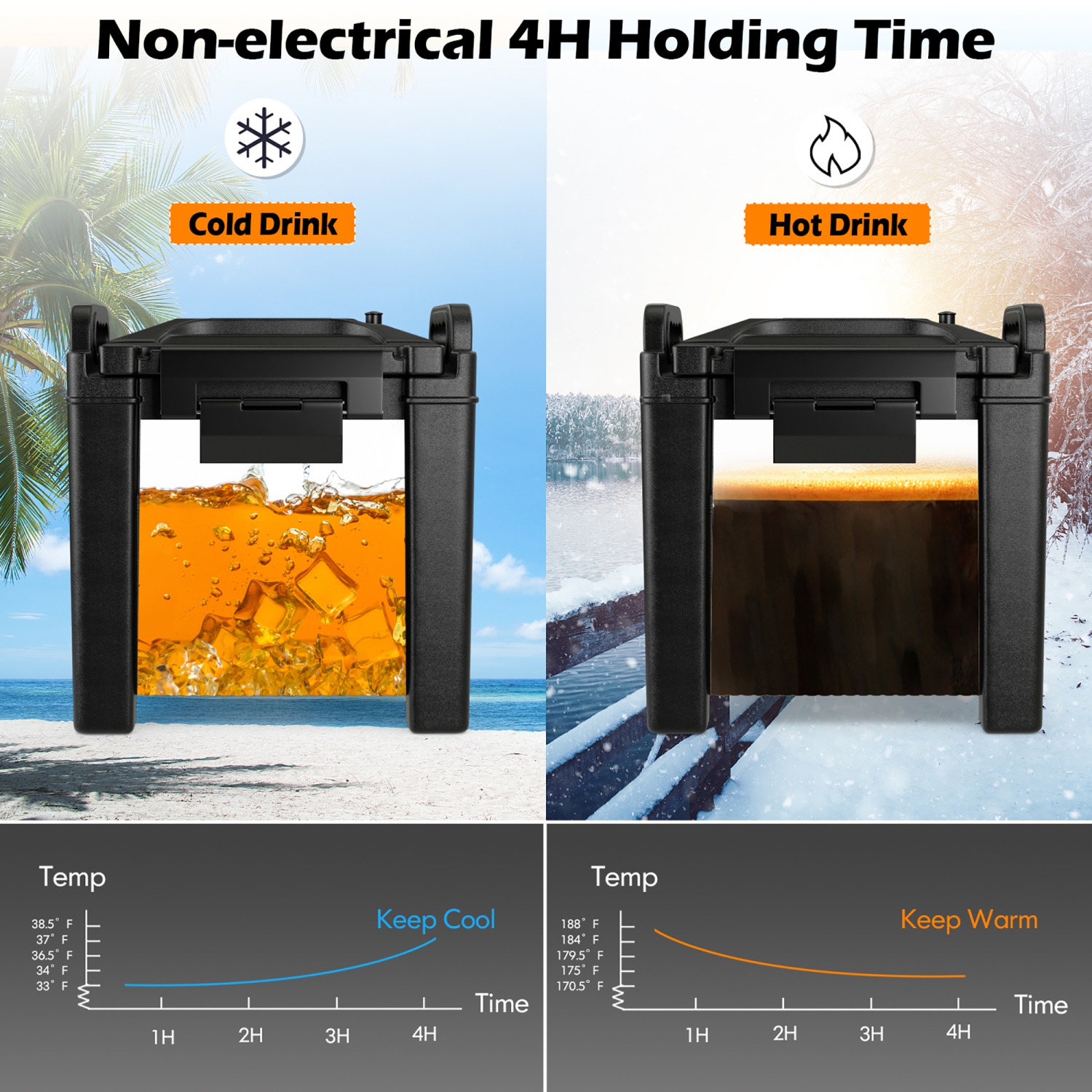 Gymax 3 Pack Insulated Beverage Dispenser 2.5 Gallon Hot & Cold Drink w/ Handles