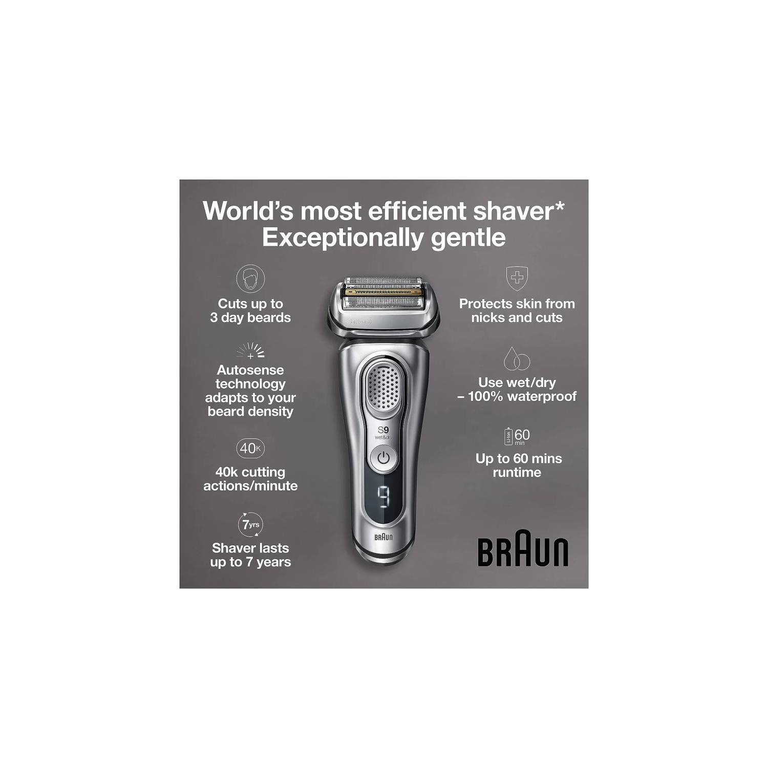 Braun Series 9 9376cc Latest Generation Electric Shaver - Rechargeable & Cordless Razor for Men with Clean&Charge Station and Fabric Travel Case
