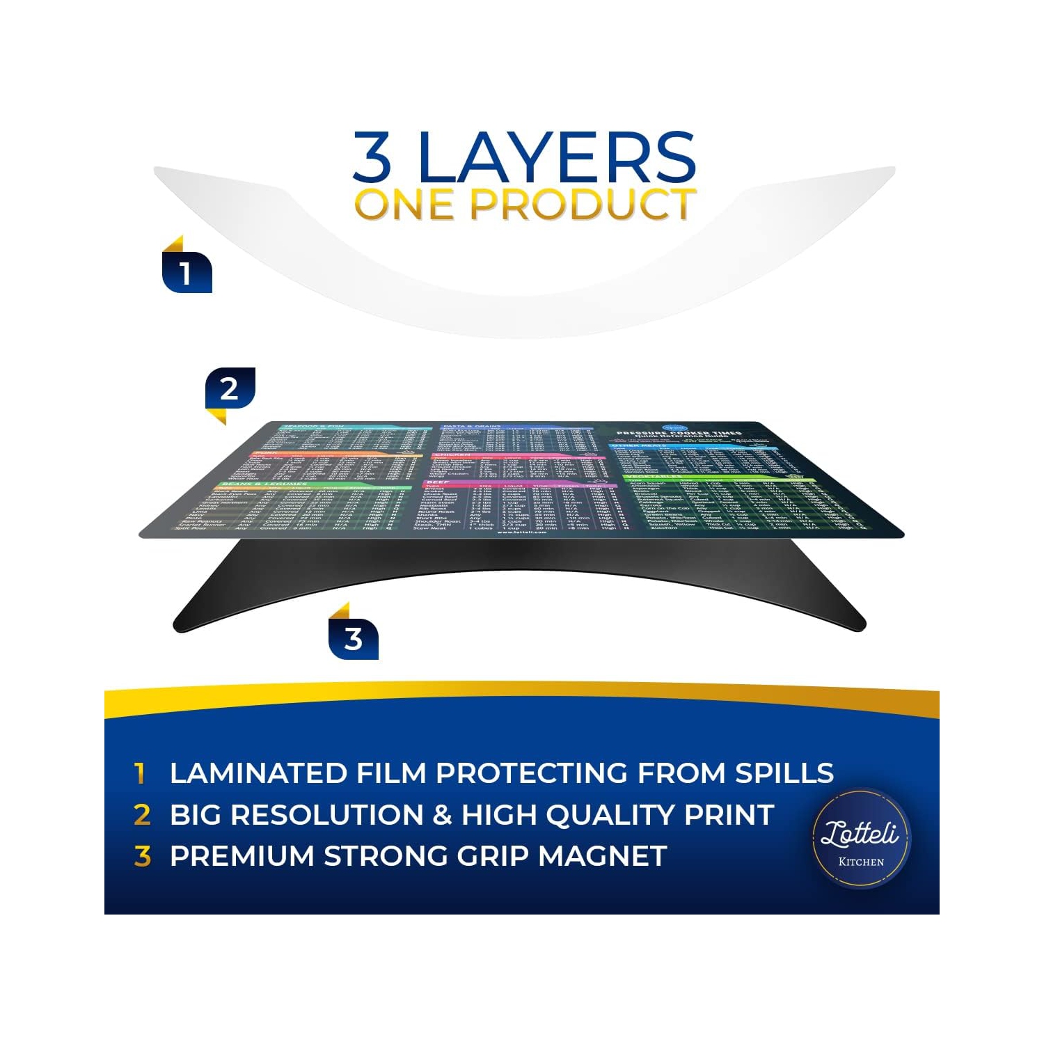 Air Fryer & Pressure Cooker Magnetic Cheat Sheet Set, Air Fryer Accessories Cook Times, Instapot Accessory Magnet Sheet Quick Reference Guide for