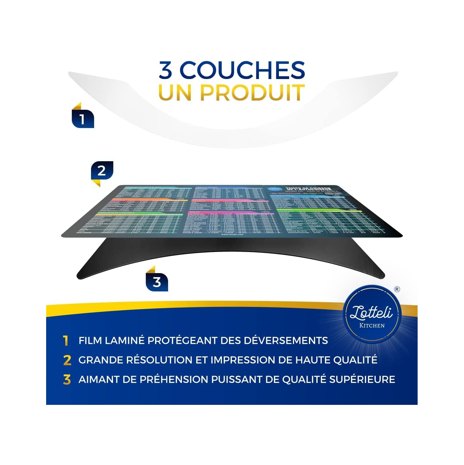 Air Fryer & Pressure Cooker Magnetic Cheat Sheet Set, Friteuse À Air ET L'Autocuiseur Aide-Mémoire, Friteuse À Air Accessoires Magnet Sheet Quick