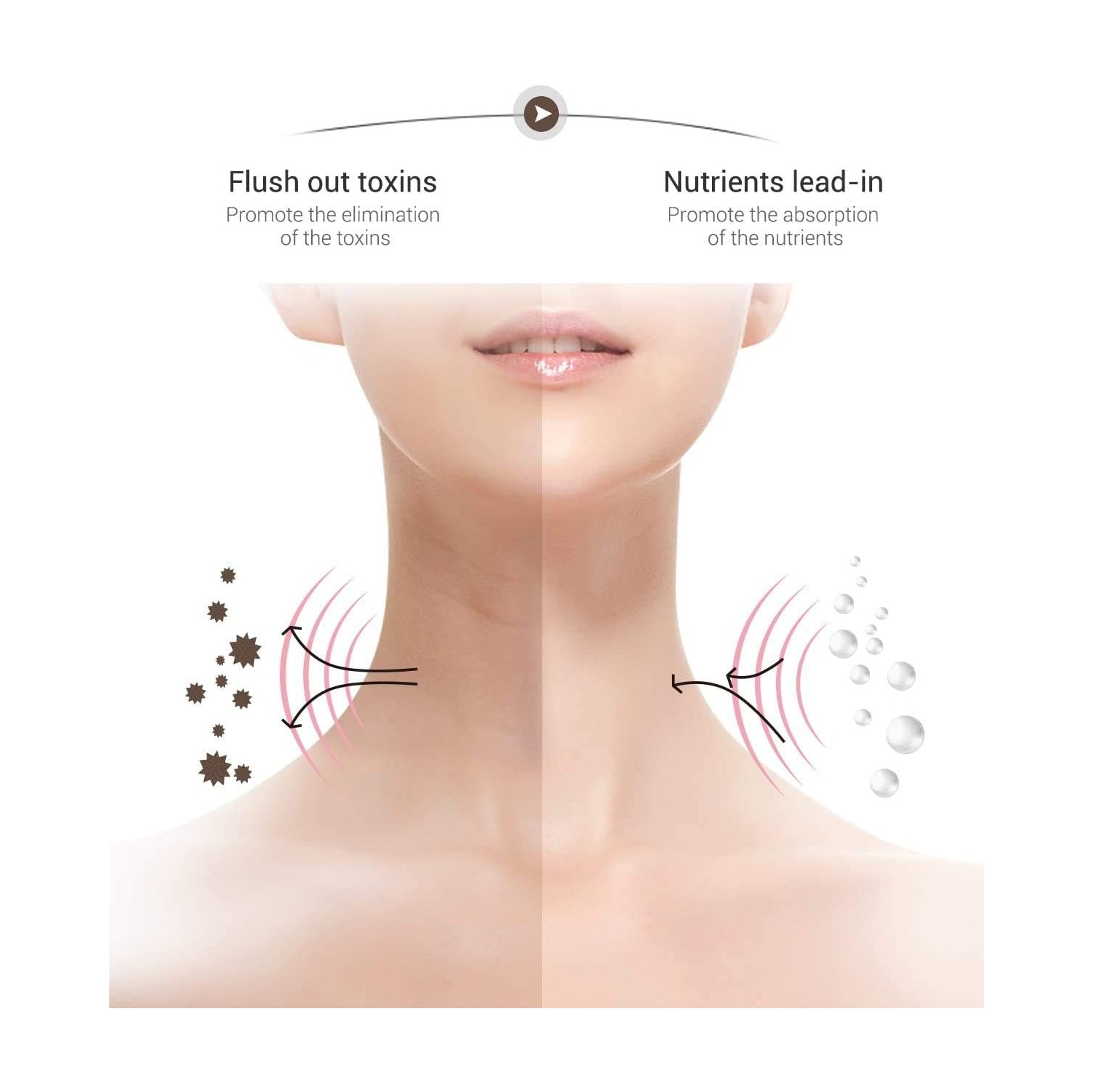 Lance thérapeutique à lumière rouge LED 7 couleurs pour le visage et le cou – Outil de soin de la peau à la maison avec lumière bleue et massage