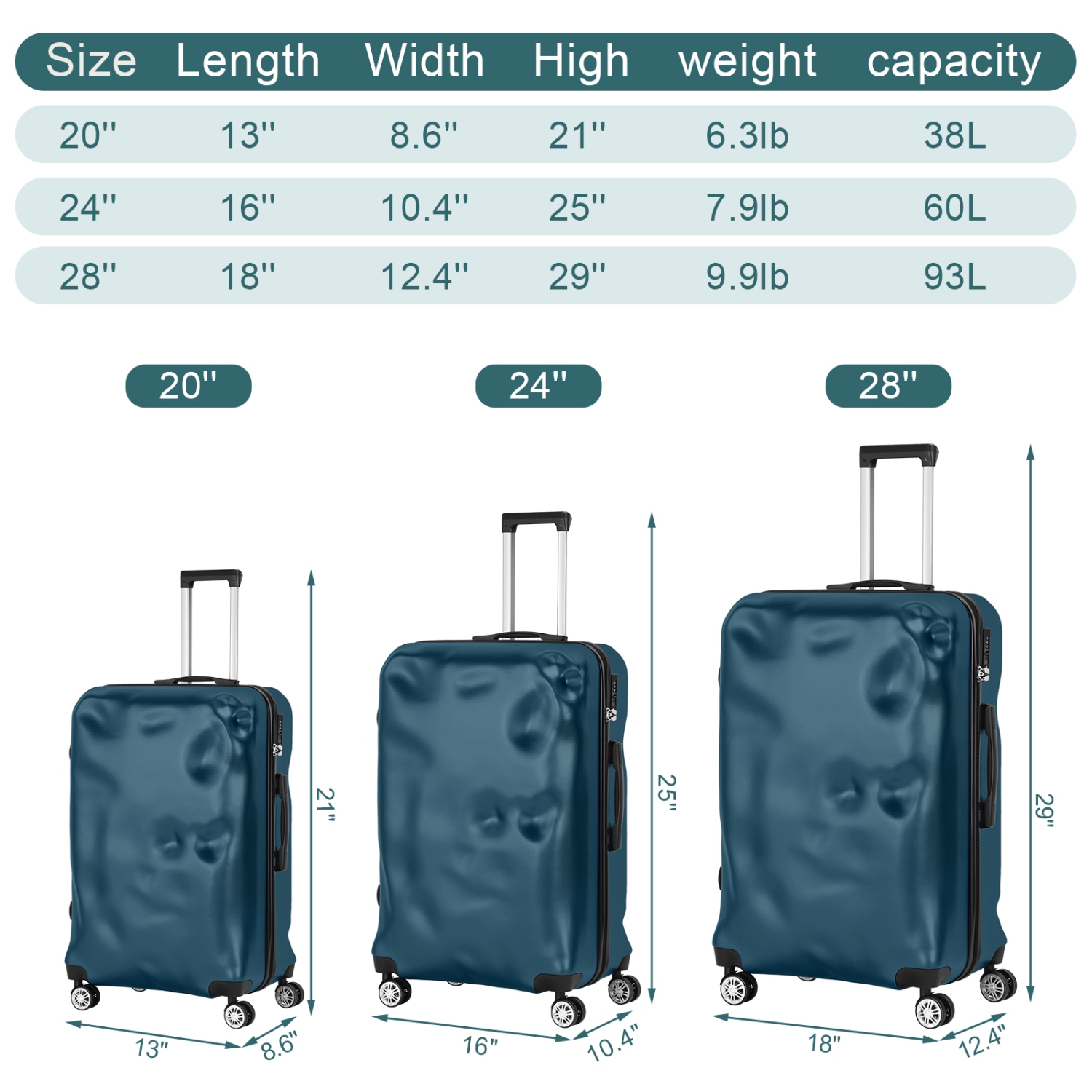 Ensemble de 3 valises de voyage à roulettes pivotantes HIKOLAYAE avec coque rigide et verrou TSA, vert