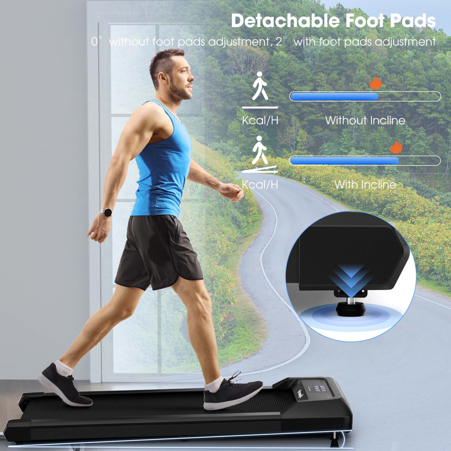 Tapis de marche sous le bureau SuperFit 0,6-3,8MPH avec télécommande et écran DEL
