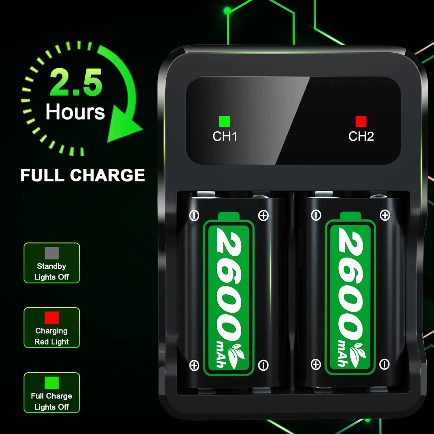 2600&nbsp;mAh, batterie rechargeable haute vitesse pour Xbox One/Xbox One S/Xbox One X/Xbox One Elite sans fil, 2 batteries chargeur de 1 mAh