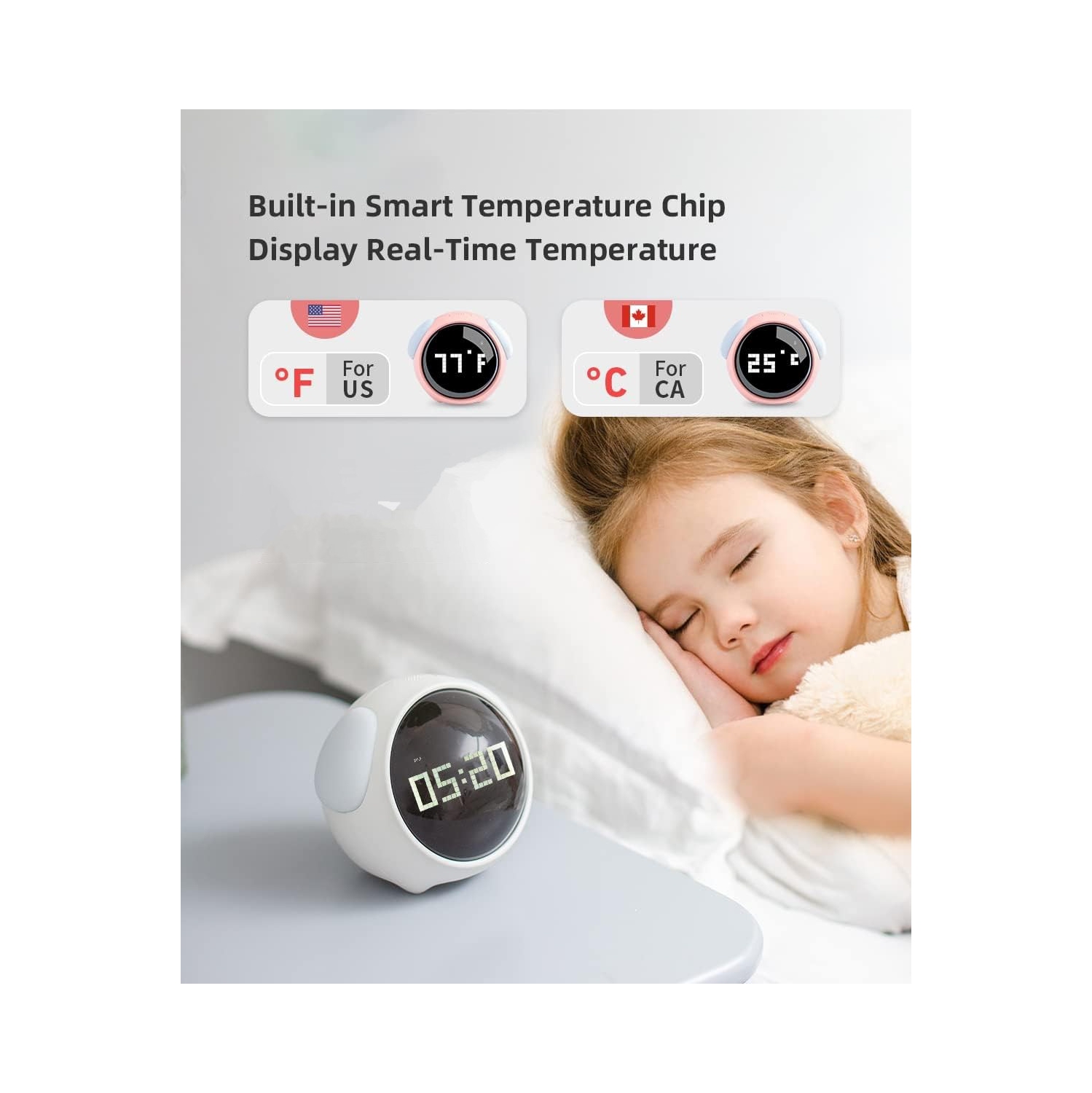 Kids Emoji Alarm Clock with Dual Alarms, Adjustable Brightness Night Light, Voice-Activated, Temperature Detection - Perfect Wake-Up Clock and