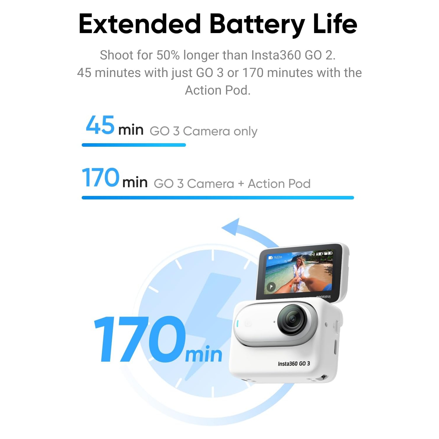 Open Box - Insta360 GO 3 Action Camera, White - 64GB with Sport Kit