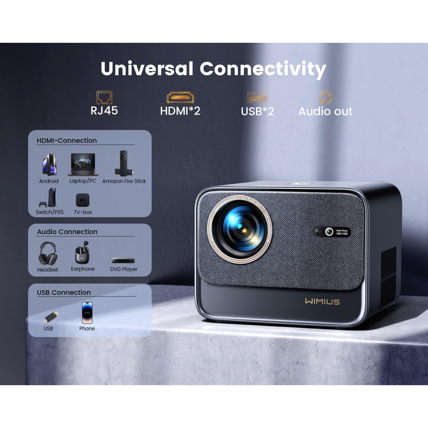Smart 4K Wifi Bluetooth Projector, Netflix Licensed, Support Dolby, Auto Focus/Keystone, Wimius 1080P Projector with Netflix 7000+ Apps, Home Theater