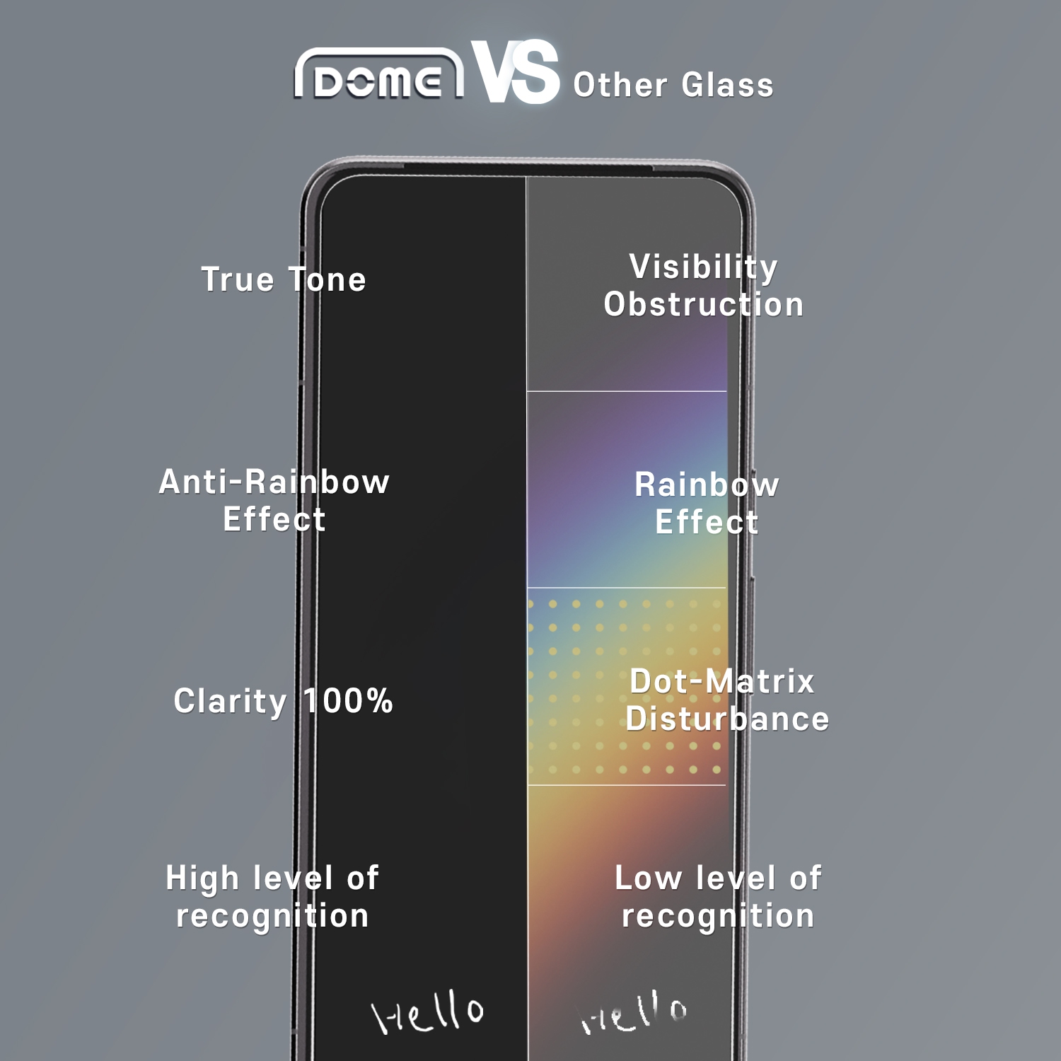 Écran film UV GEN pour Pixel 8 Pro de Whitestone avec lampe UV [9H verre trempé, sans bulles, trousse d'installation] - Paquet de 2