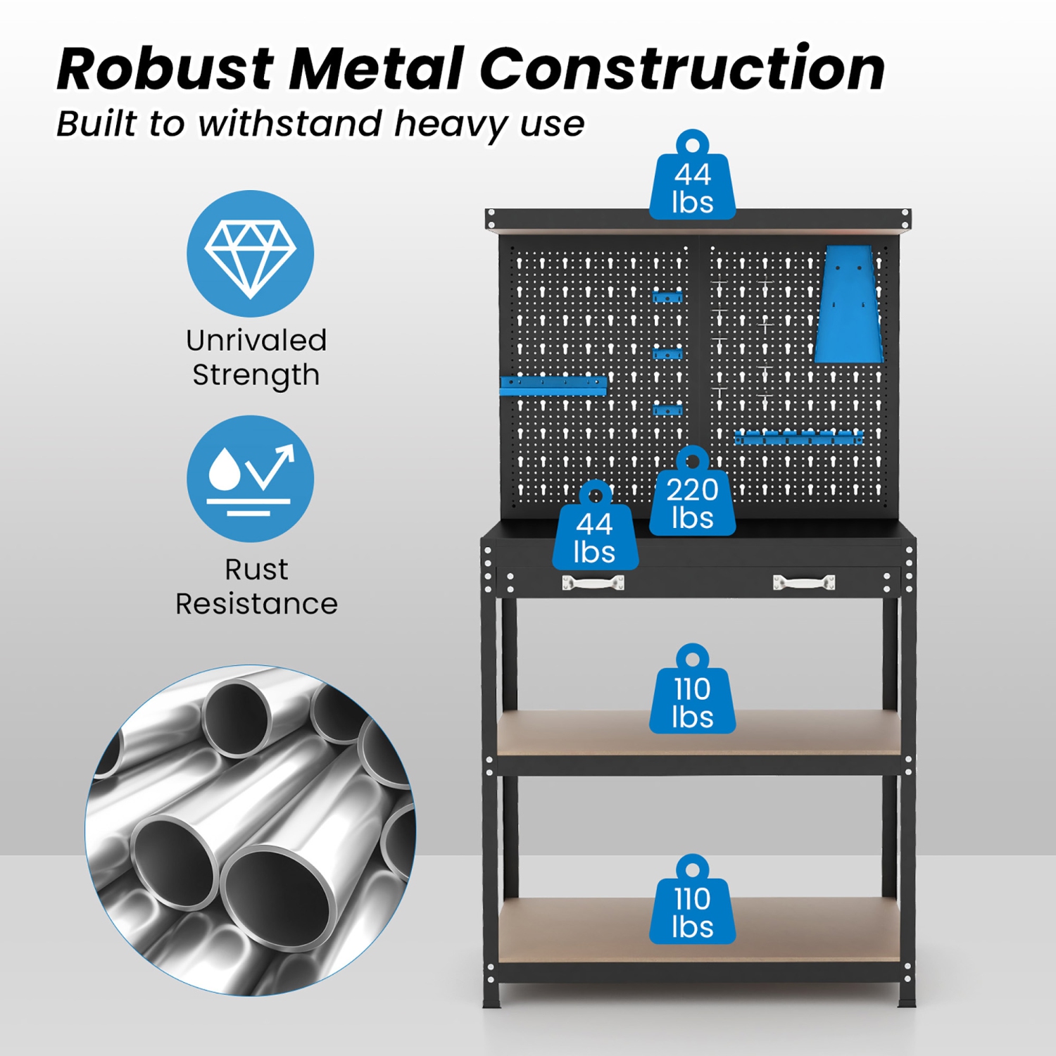 Gymax Multi-use Workbench w/ 2 Shelves Heavy-Duty Work Table Tool Storage Bench Black & Blue