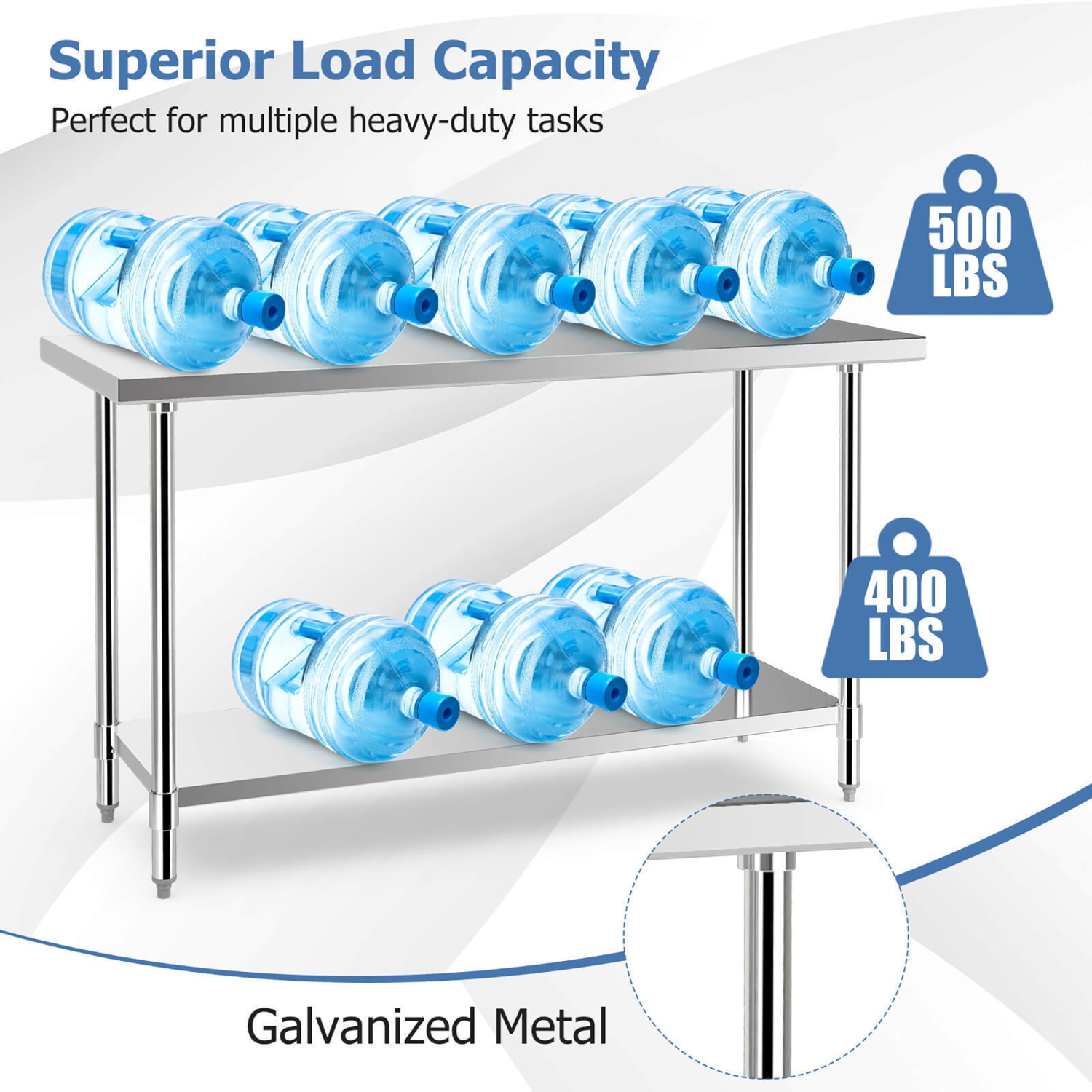 Gymax 24 x 60 Inches Stainless Steel Work Table Kitchen Prep & Work Table Silver