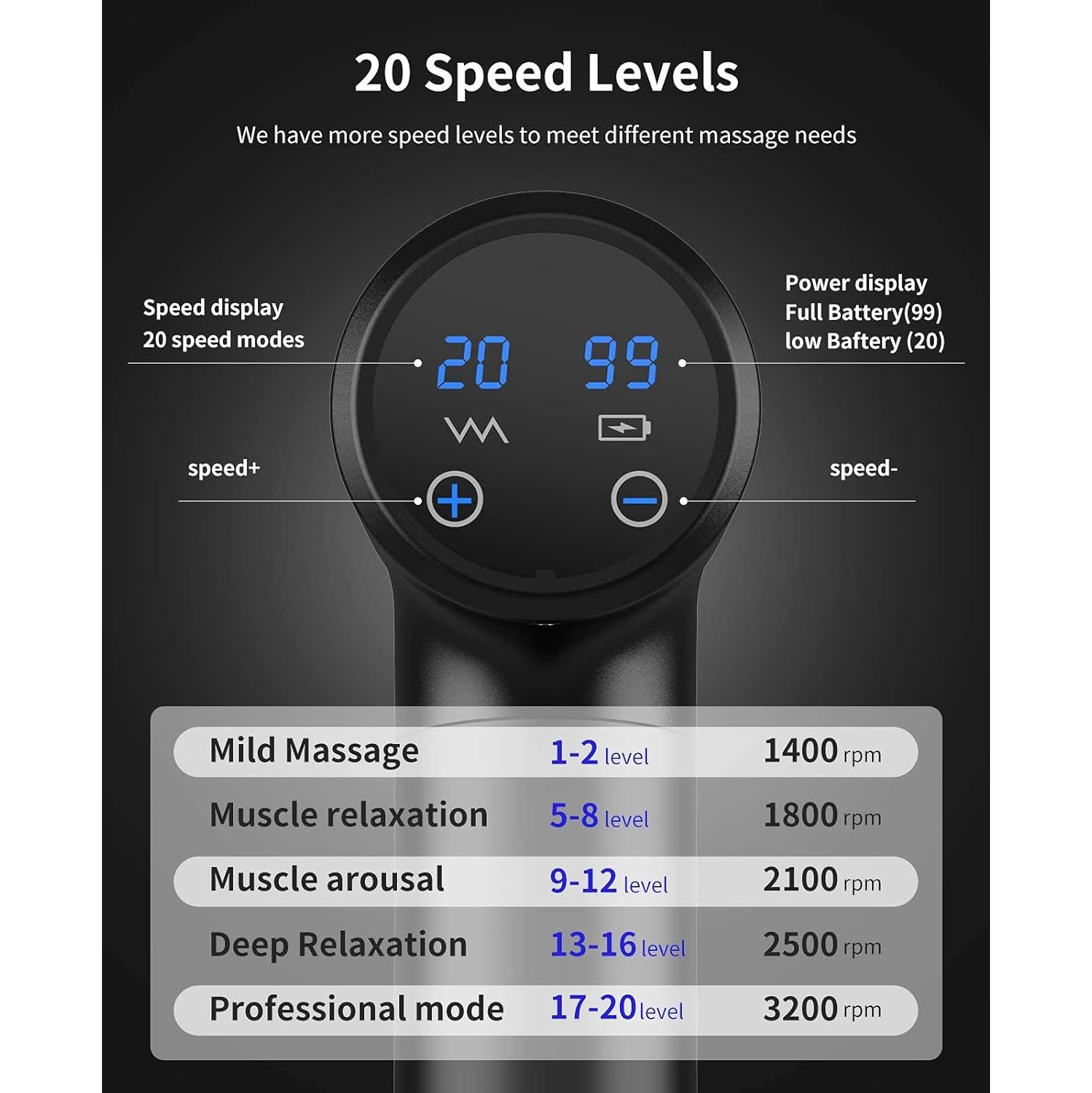 Pistolet de massage AERLANG, pistolet de massage à percussion, appareil de massage pour tissus profonds portatif