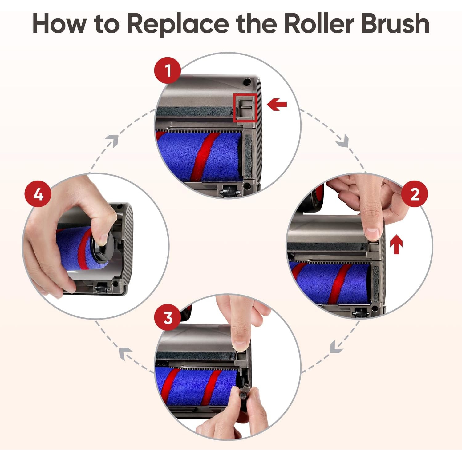 Replacement Brush Head with LED for Dyson V7 V8 V10 V11 V15 Vacuums