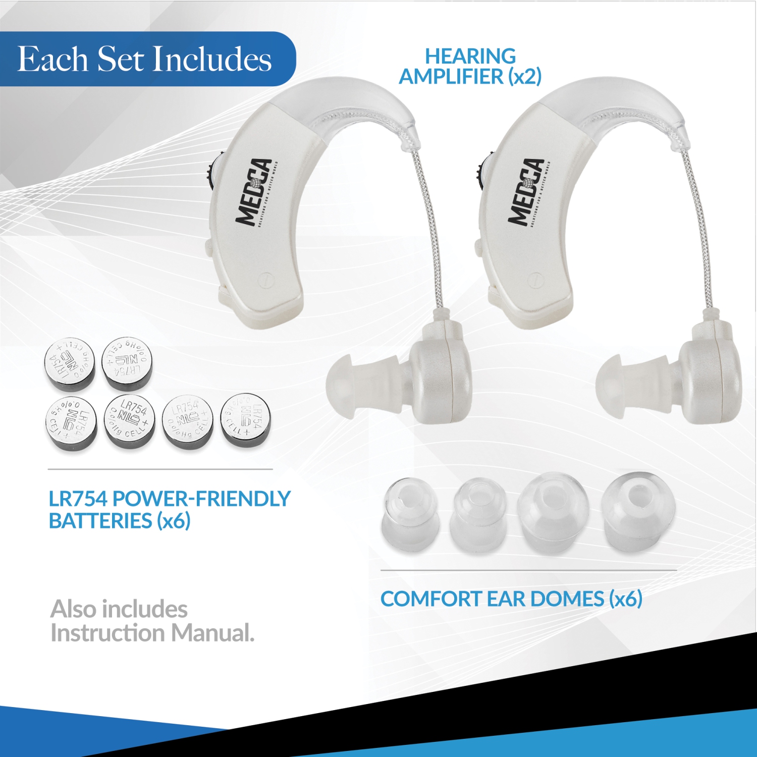 Amplificateur de son derrière l'oreille – appareil d'amplification auditive BTE et système d'amélioration du son numérique PSAD pour les