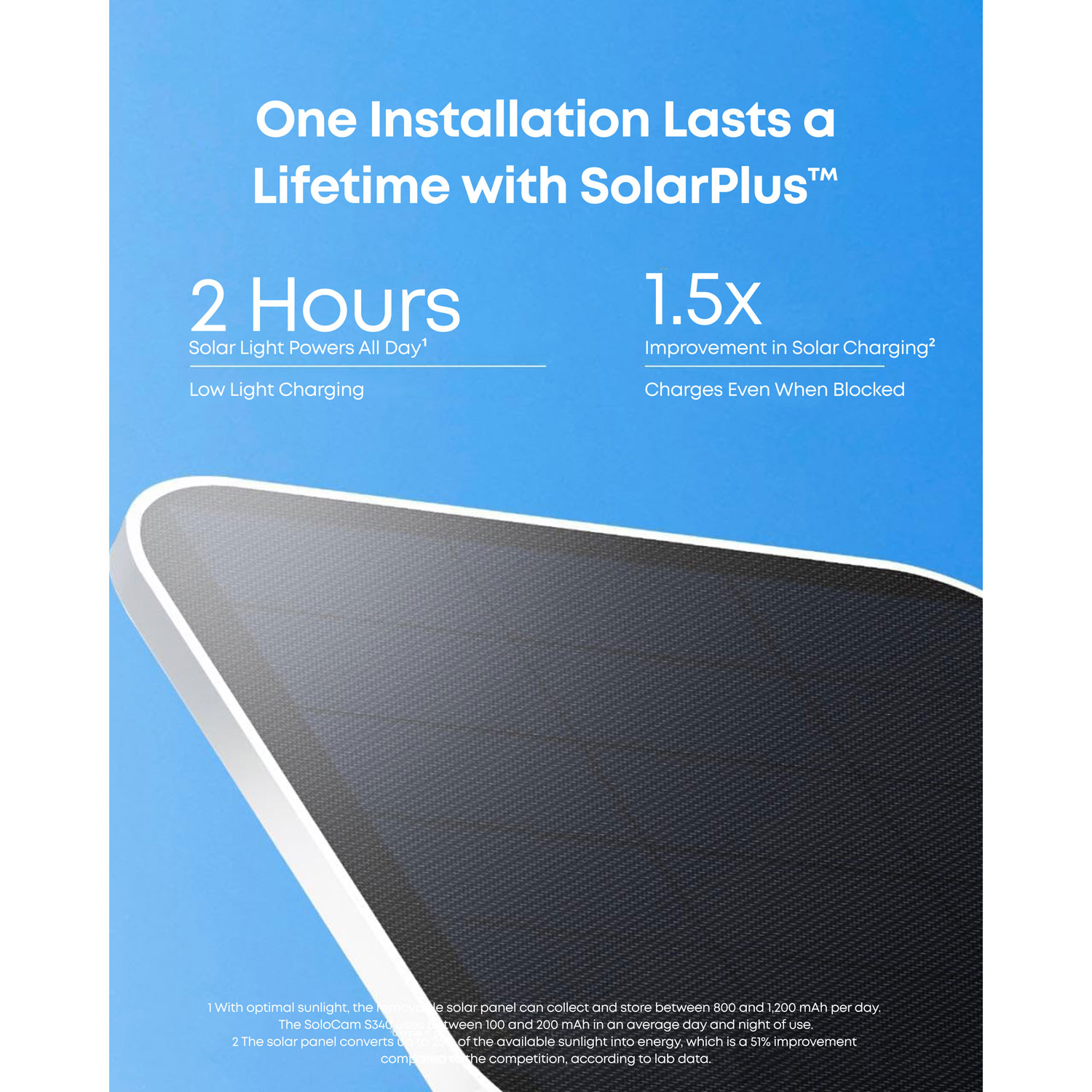 Eufy SoloCam S340 Wire-Free Outdoor IP Camera - Black/White