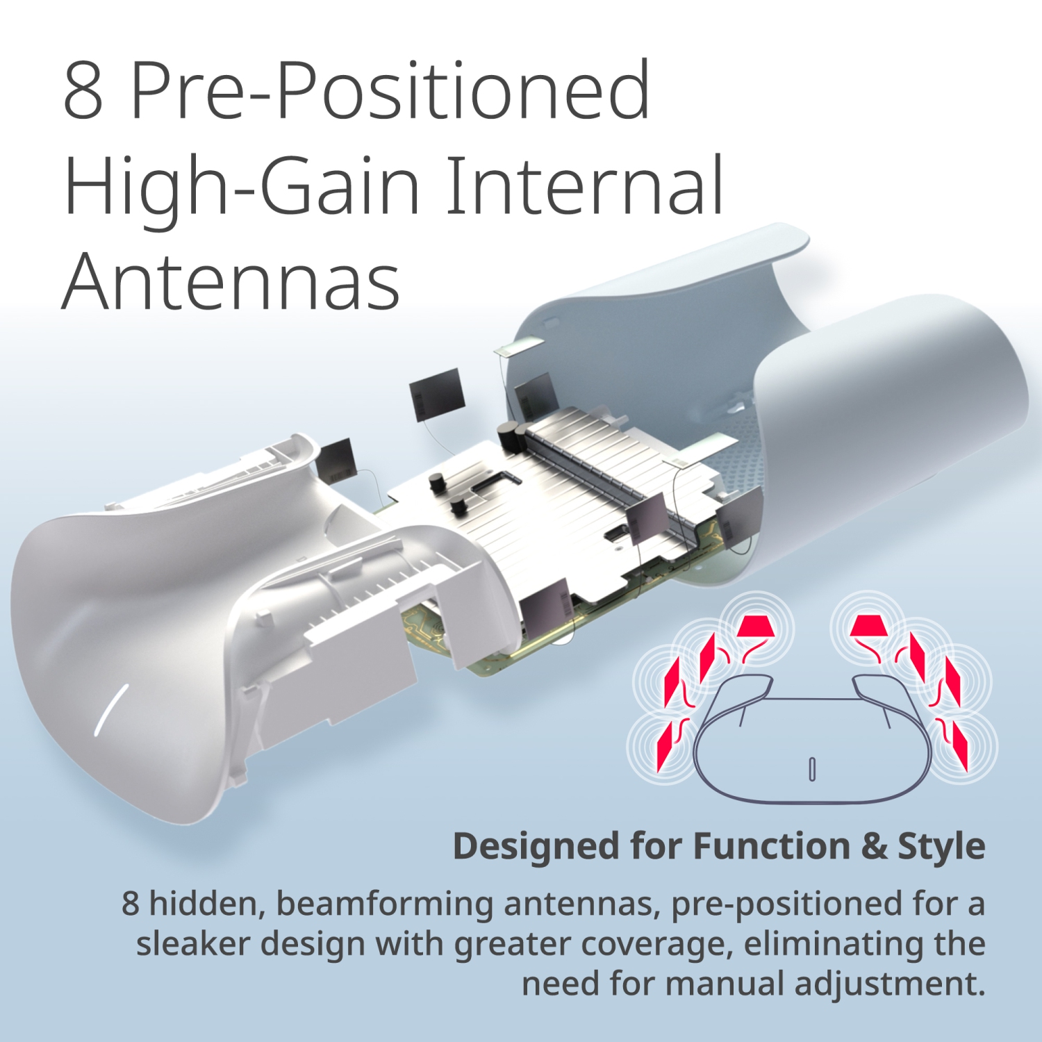 D-Link M60 AX6000 WiFi 6 Mesh Router—Sculpted Décor Ready Design—2.5 Gbps WAN + 4× Gbps LAN— Gaming / Streaming / Internet—Long Range Wireless Self