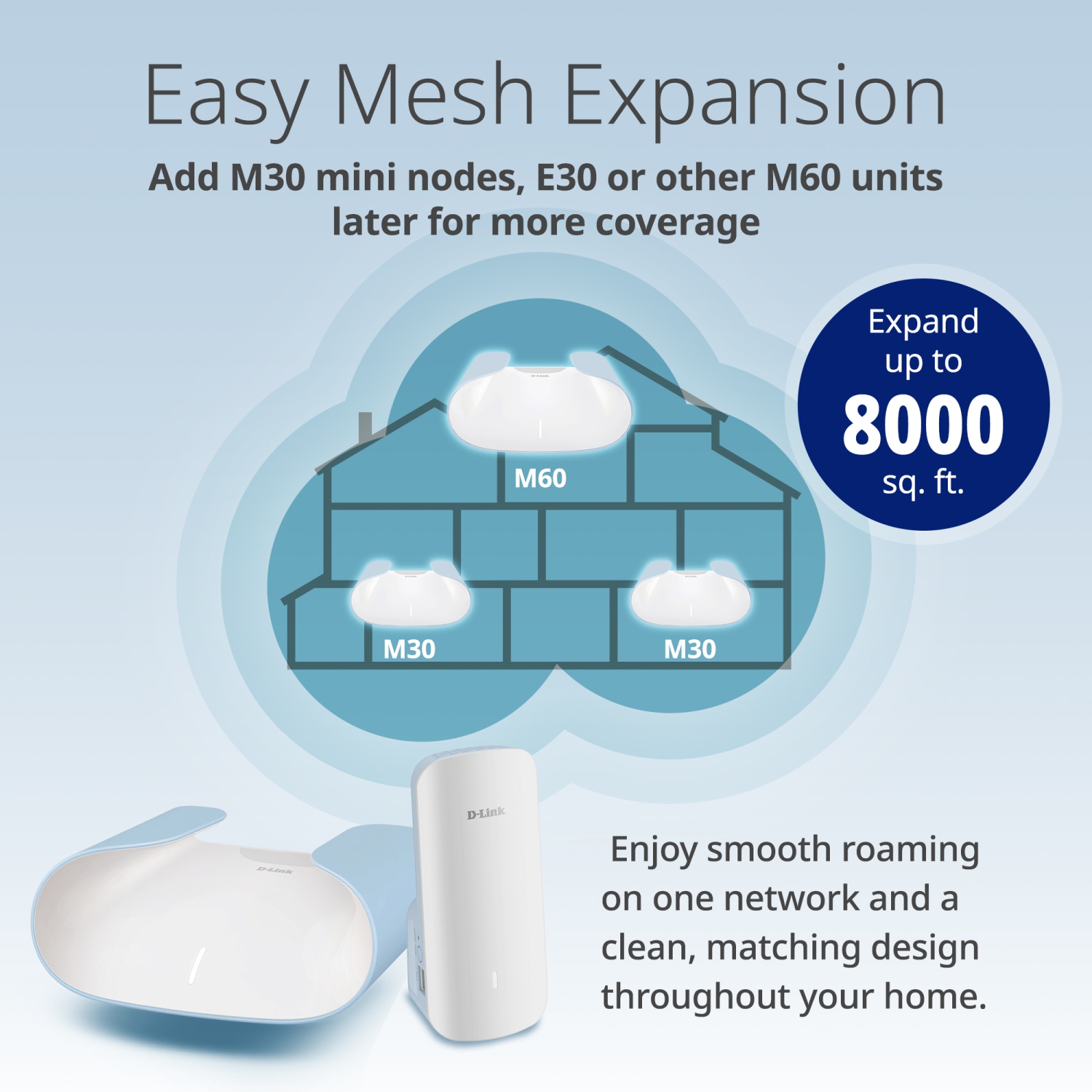 D-Link M60 AX6000 WiFi 6 Mesh Router—Sculpted Décor Ready Design—2.5 Gbps WAN + 4× Gbps LAN— Gaming / Streaming / Internet—Long Range Wireless Self