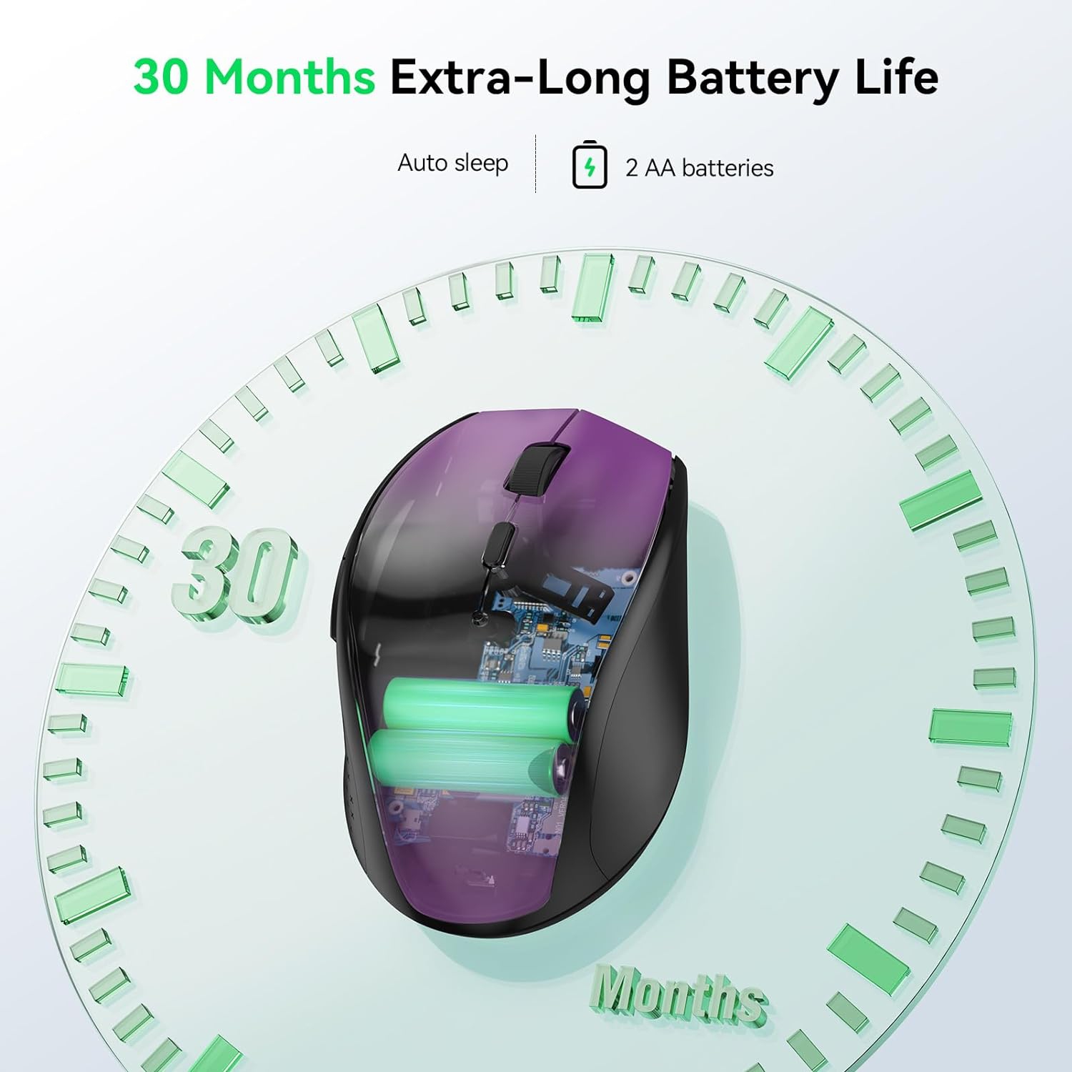 Wireless Mouse for Laptop, 2.4G Wireless Computer Mouse with 3200 Adjustable DPI, 30 Months Battery, Ergonomic Grips, 6 Buttons Cordless Mouse,