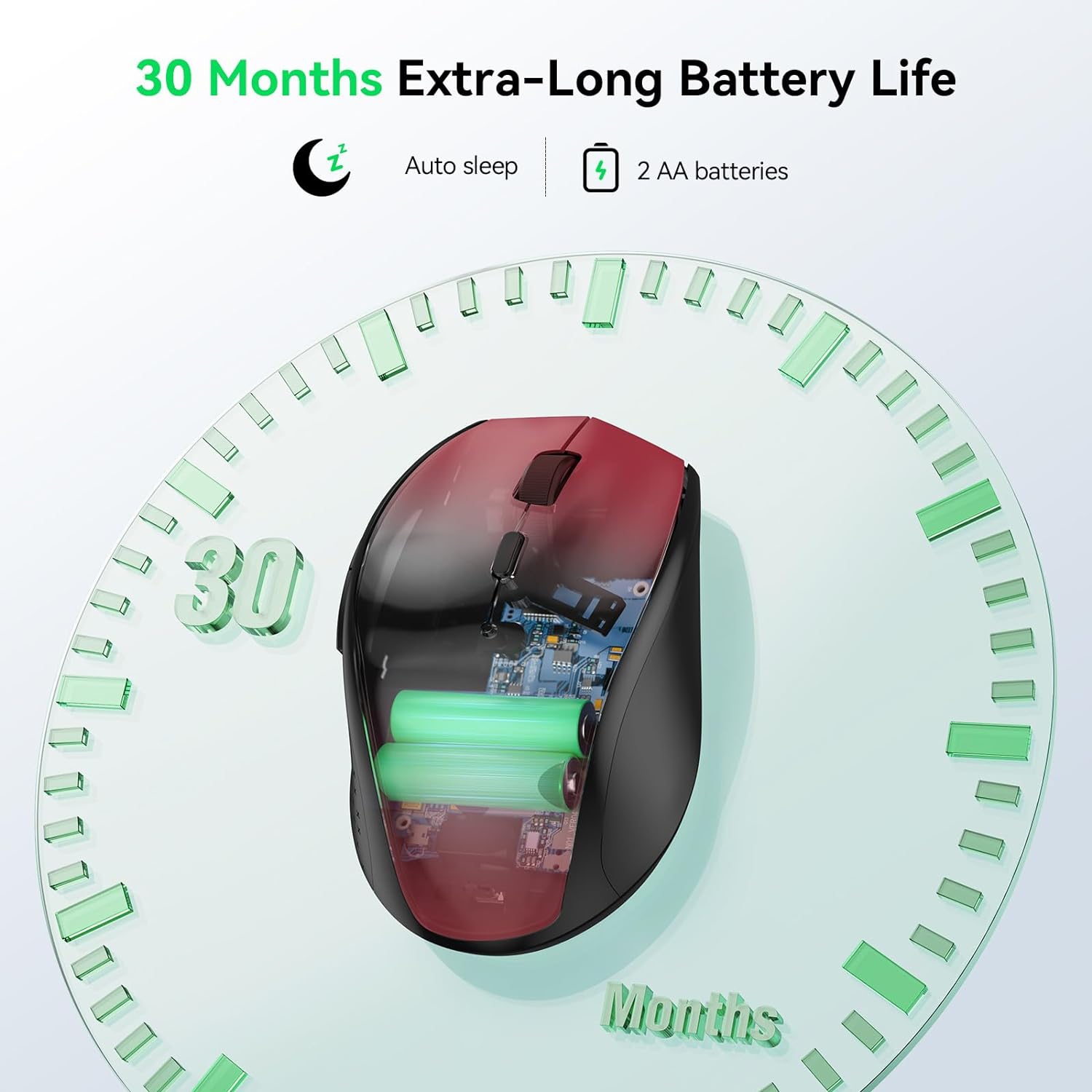 Wireless Mouse for Laptop, 2.4G Wireless Computer Mouse with 3200 Adjustable DPI, 30 Months Battery, Ergonomic Grips, 6 Buttons Cordless Mouse,