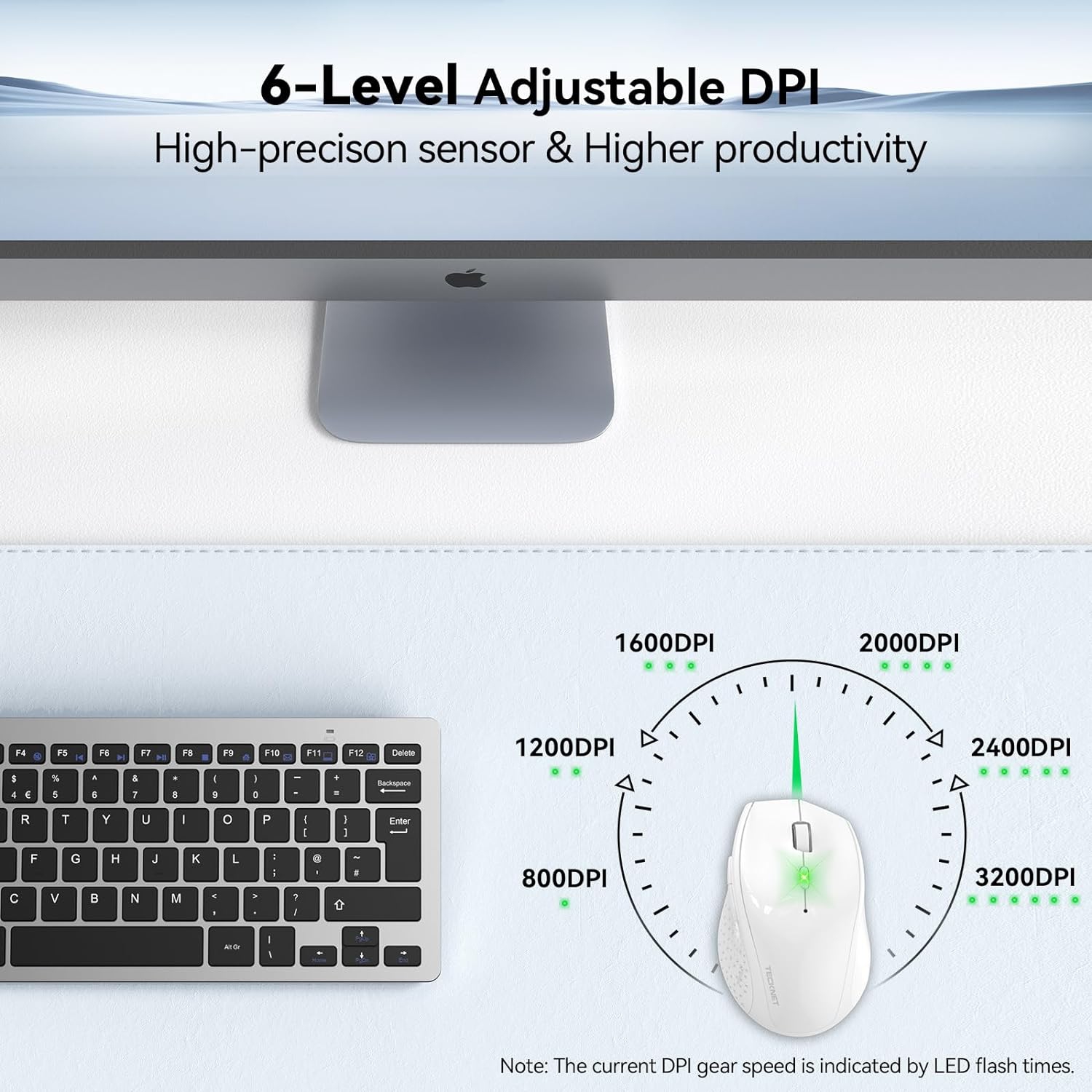 Wireless Mouse for Laptop, 2.4G Wireless Computer Mouse with 3200 Adjustable DPI, 30 Months Battery, Ergonomic Grips, 6 Buttons Cordless Mouse,