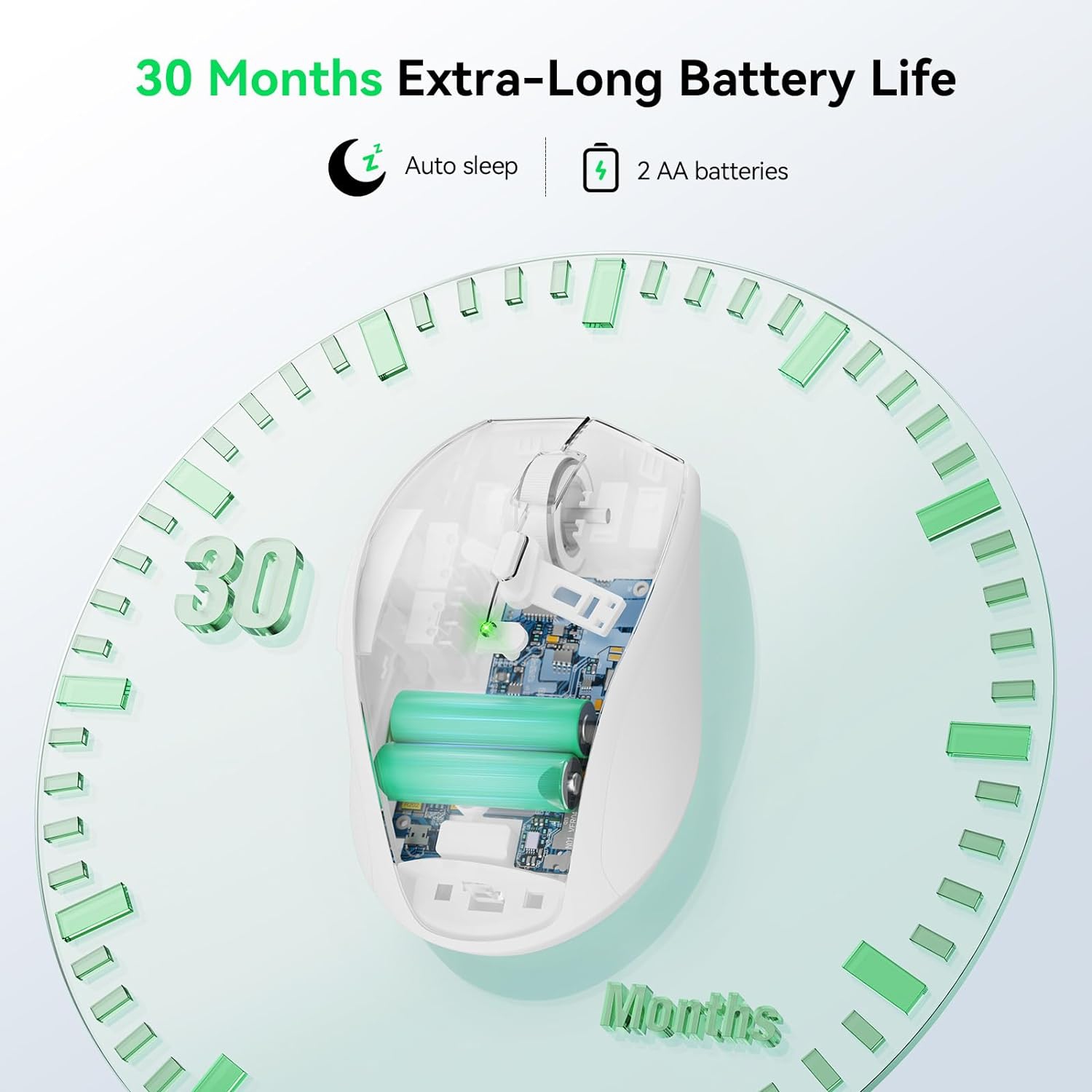 Wireless Mouse for Laptop, 2.4G Wireless Computer Mouse with 3200 Adjustable DPI, 30 Months Battery, Ergonomic Grips, 6 Buttons Cordless Mouse,