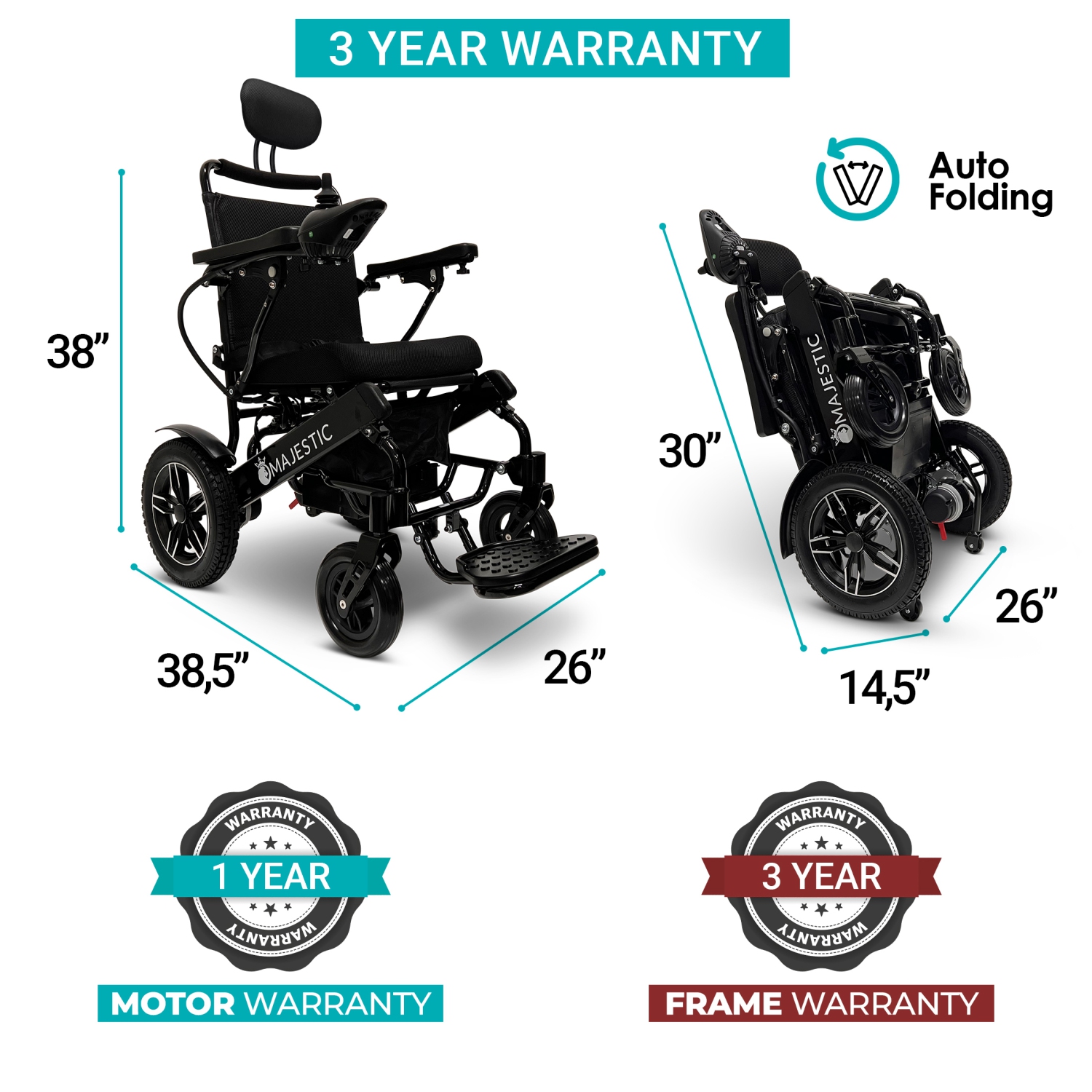MAJESTIC IQ-9000 Airline Approved Luxury Electric Wheelchair | Auto Recline, LCD Joystick, Foldable, Up to 30 KM Range, Ultra-Light | 20’’ Seat