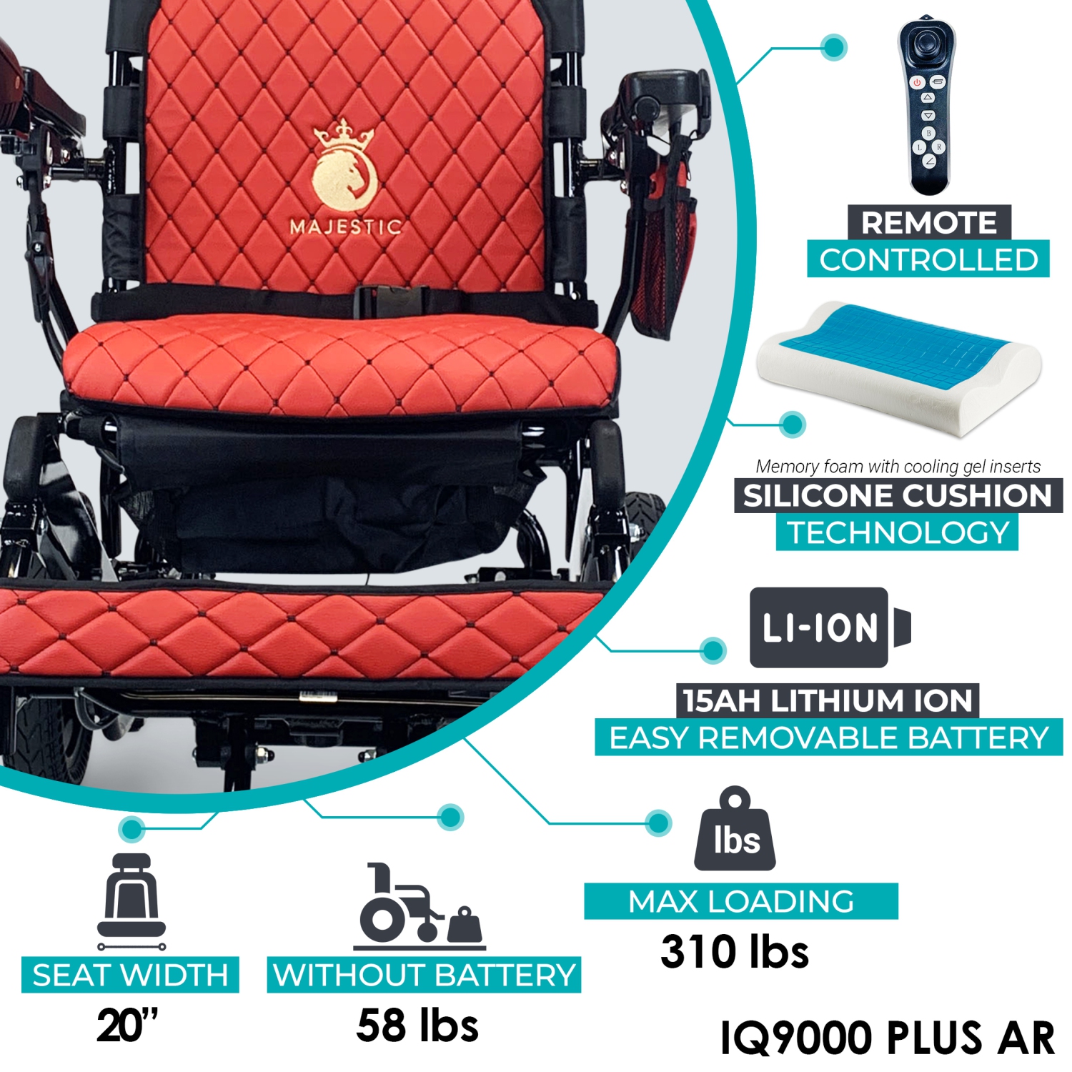 MAJESTIC IQ-9000 Airline Approved Luxury Electric Wheelchair | Auto Recline, LCD Joystick, Foldable, Up to 30 KM Range, Ultra-Light | 20’’ Seat