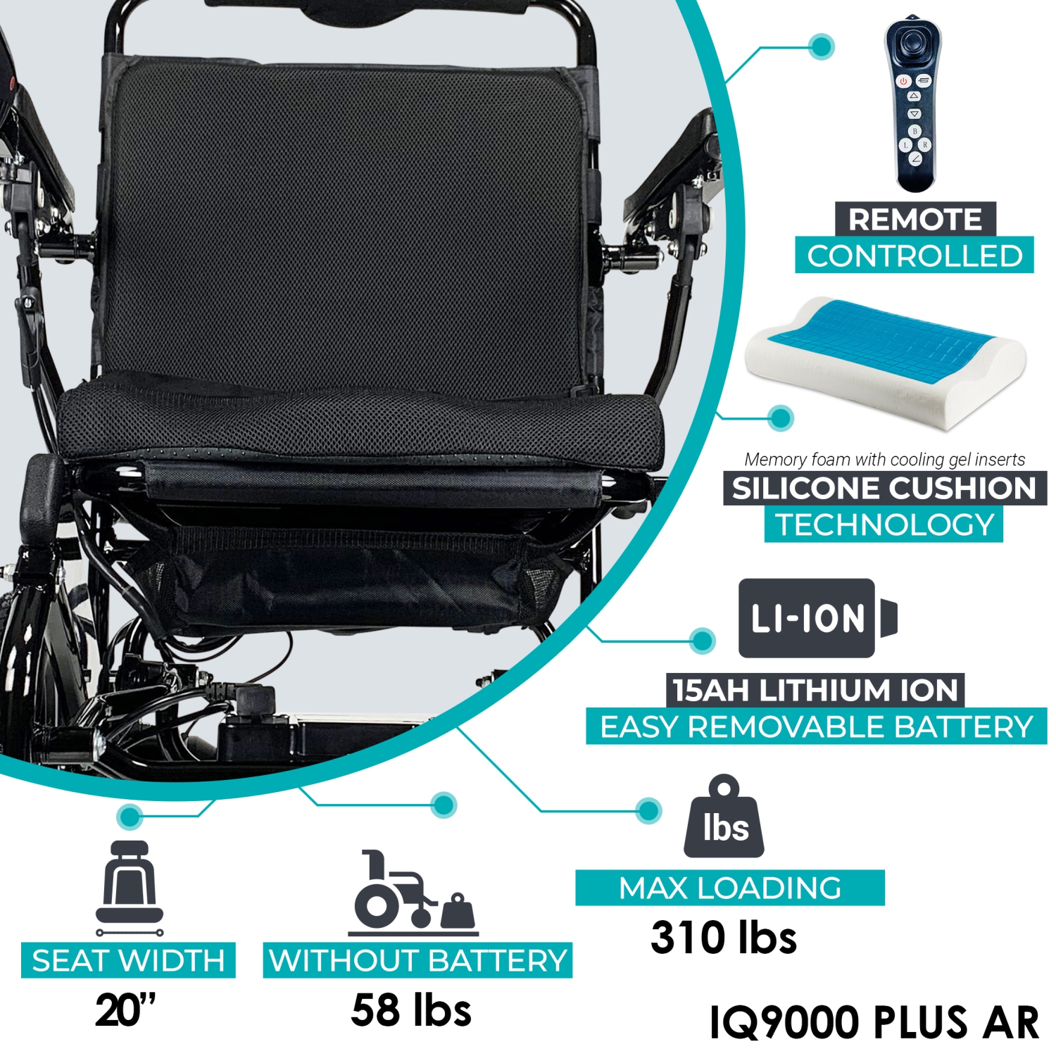 MAJESTIC IQ-9000 Airline Approved Luxury Electric Wheelchair | Auto Recline, LCD Joystick, Foldable, Up to 30 KM Range Ultra-Light | 20’’ Seat Width,