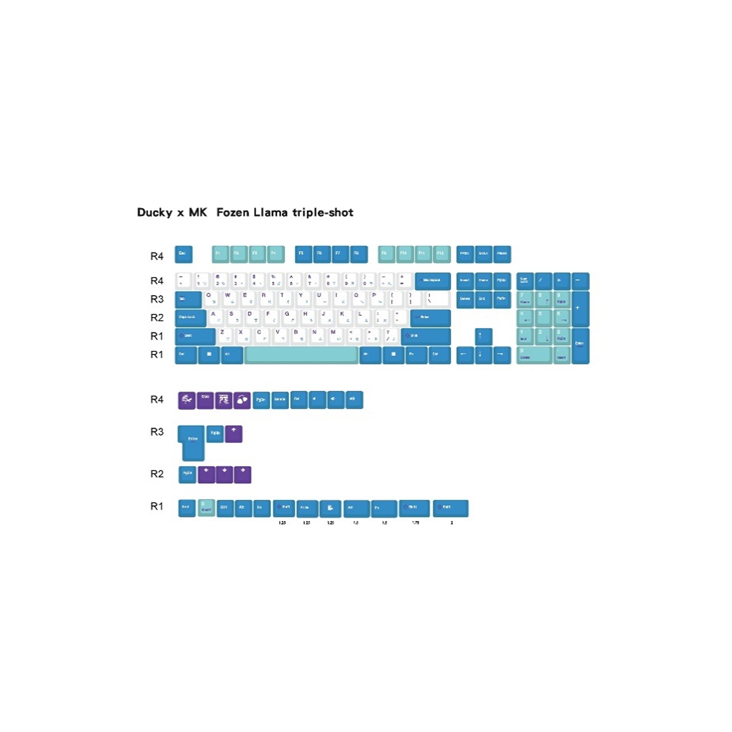Ducky Frozen Llama - PBT Triple-shot Keycaps - 133 pcs - Compatible with Cherry MX switches