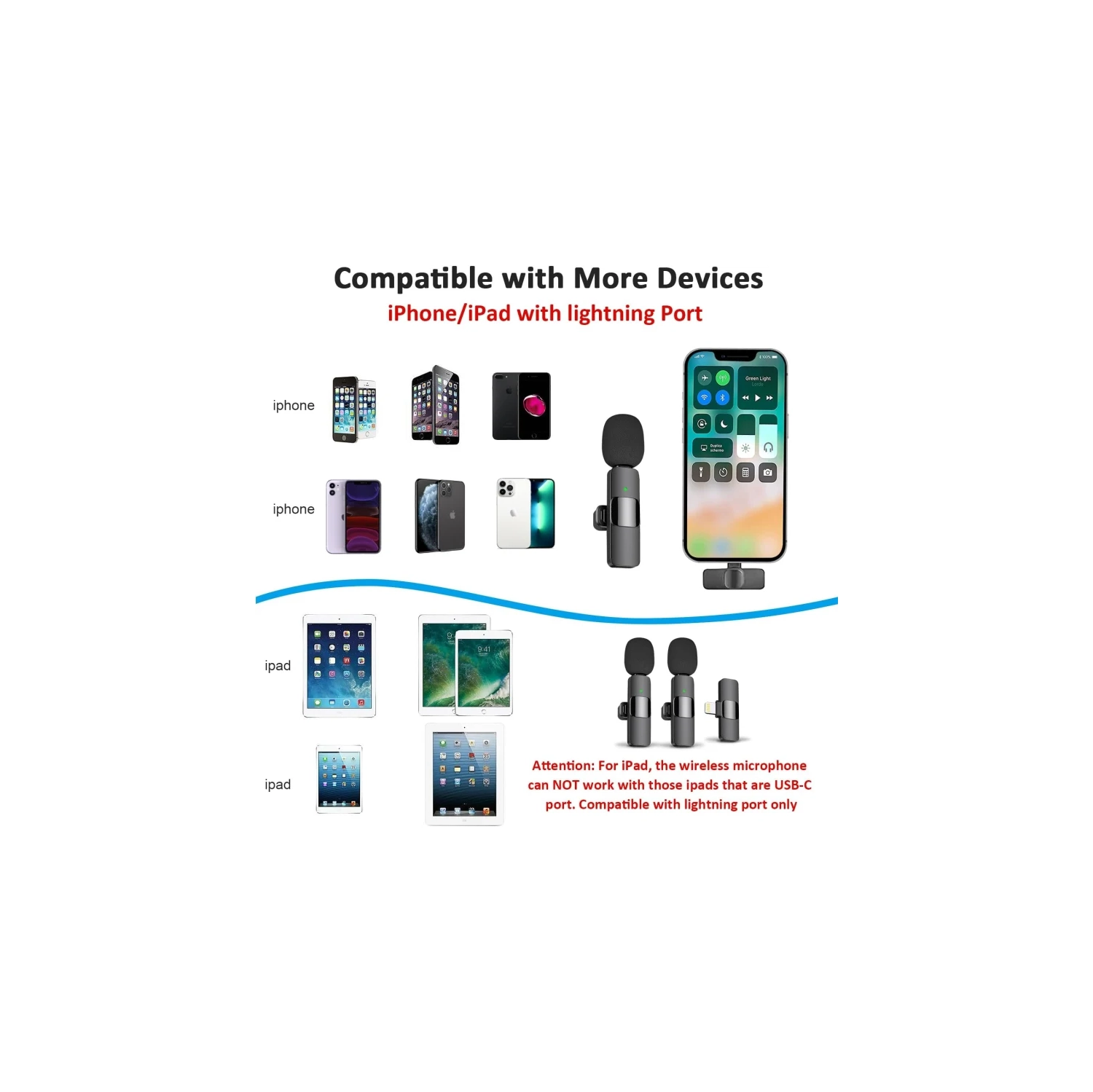 Wireless Lavalier Lapel Microphone for iPhone, iPad - Professional Cordless Omnidirectional Condenser Mic for Interview, Video, Podcast, Vlog &