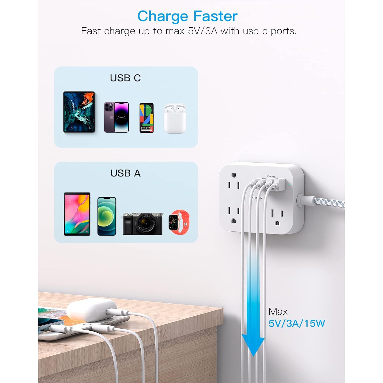 5 Ft Thin Flat Plug Extension Cord with 3 Outlets 4 USB Ports,Power Bar USB Wall Mount Desk Power Strip, Non Surge Protector for Travel College Dorm