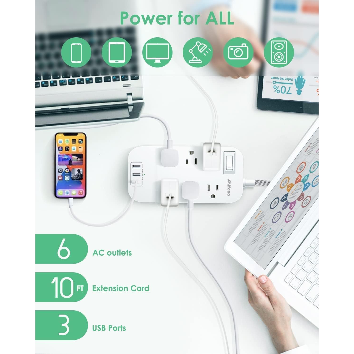 Power Bar Extension Cord 10 FT, Flat Plug, 6 Outlets 3 USB Ports Outlet Extender with Overload Protection, Desktop Charging Station Wall Mount for