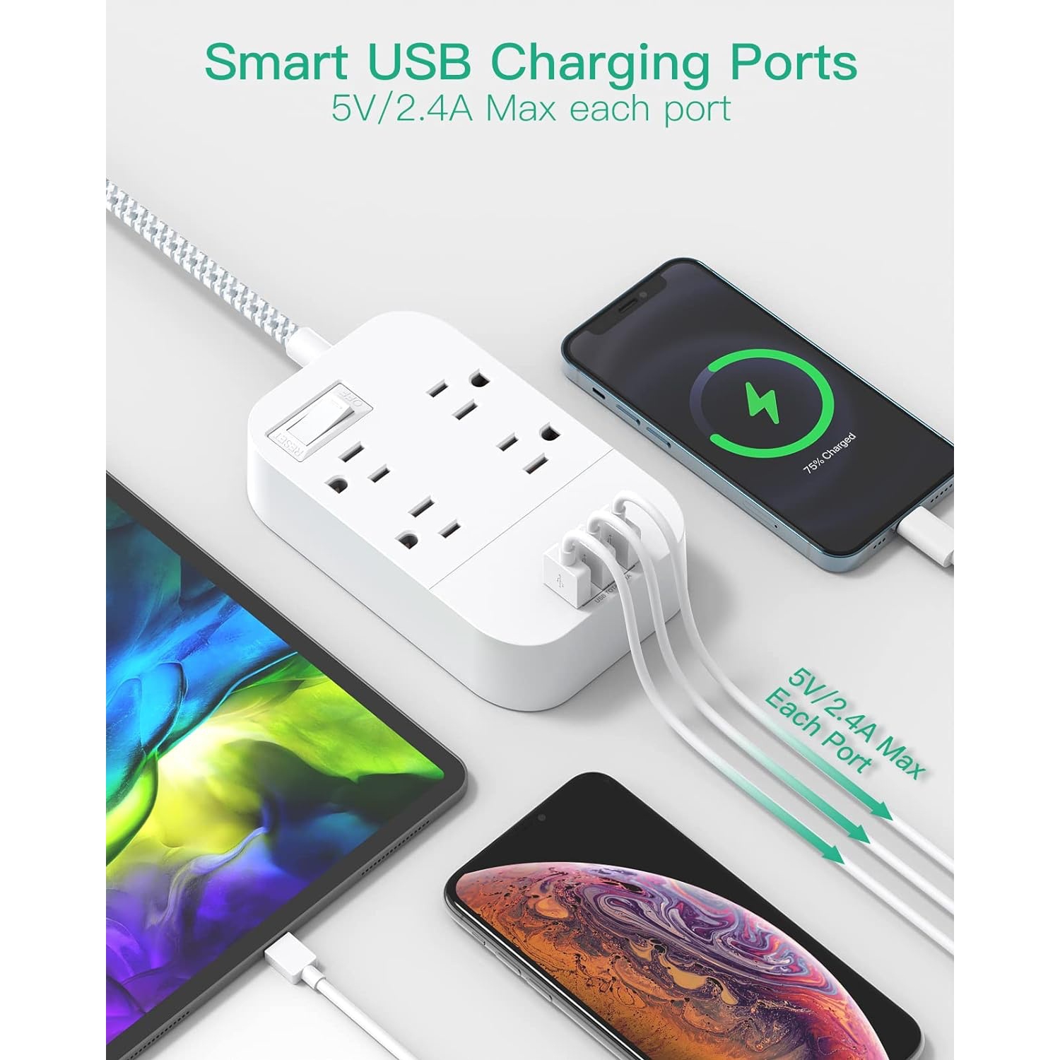 Power Bar Extension Cord, Flat Plug Power Strip 4 Outlets 3 USB Charger Ports, 10 FT Outlet Extender with Overload Protection, Wall Mount\ Desktop