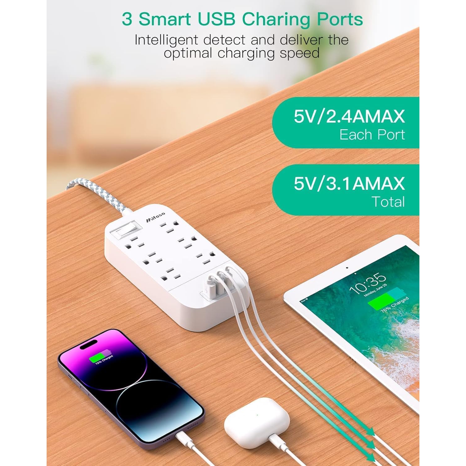 Power Bar Extension Cord 15 FT, Flat Plug, 6 Outlets 3 USB Ports Outlet Extender with Overload Protection, Desktop Charging Station Wall Mount for