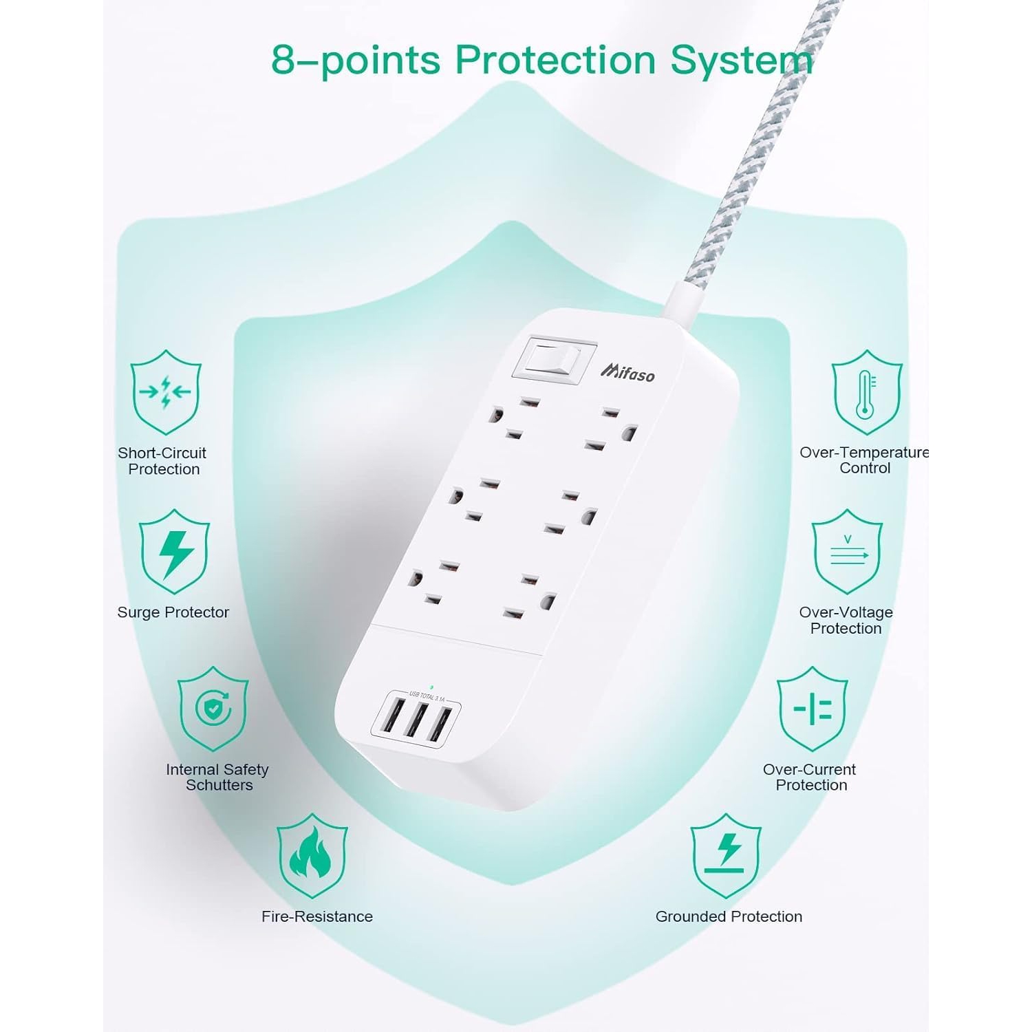 Power Bar Extension Cord 15 FT, Flat Plug, 6 Outlets 3 USB Ports Outlet Extender with Overload Protection, Desktop Charging Station Wall Mount for