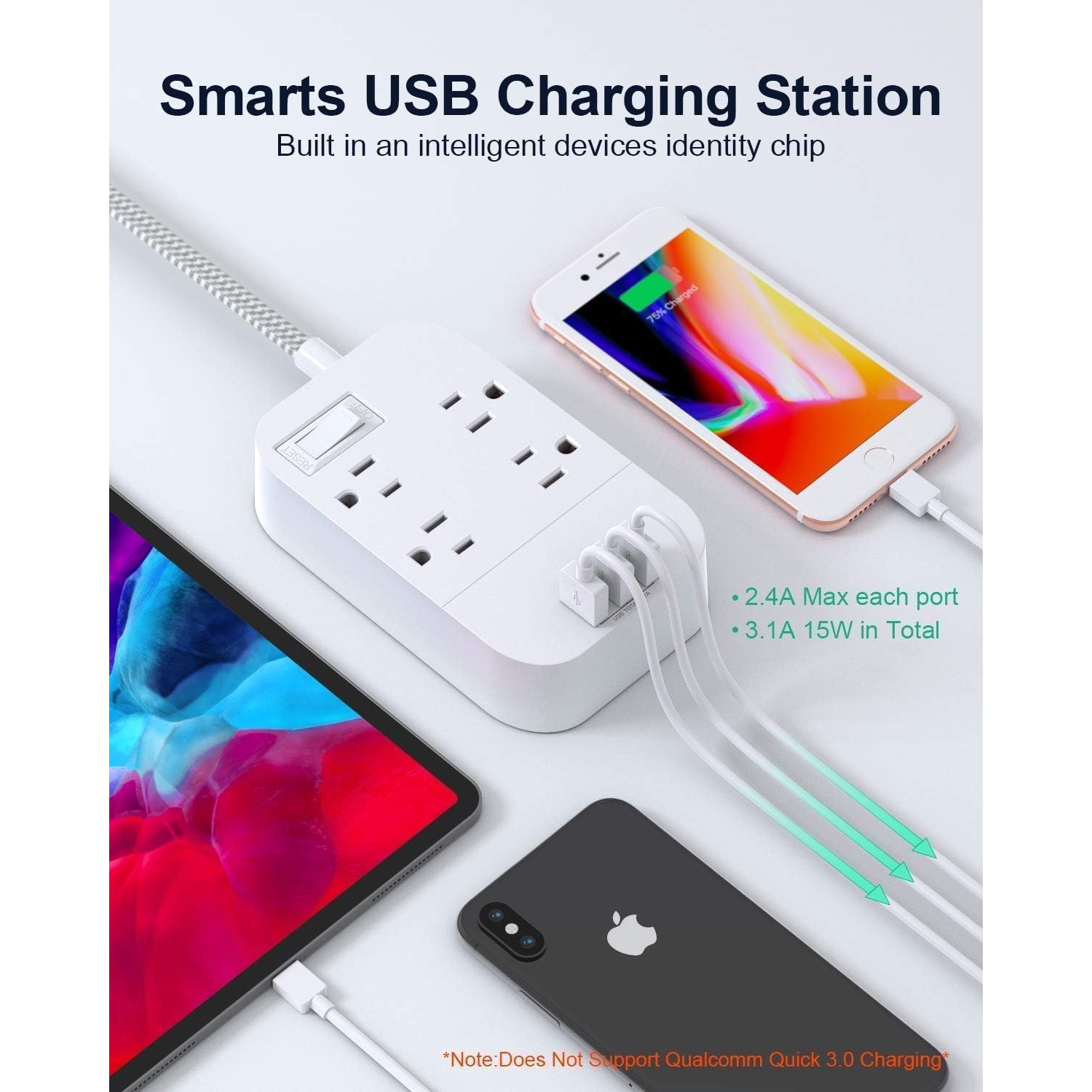 Power Bar Extension Cord, Flat Plug Power Strip 4 Outlets 3 USB Charger Ports, 5 FT Outlet Extender with Overload Protection, Wall Mount\ Desktop