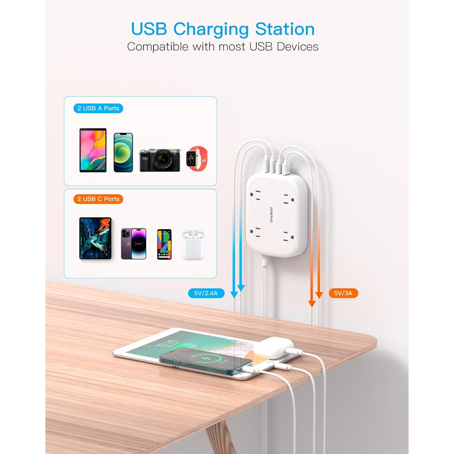 Flat Plug Power Bar with USB C, 5ft Ultra-Thin Extension Cord Indoor with 4 USB Ports(2 USB C) 4 Widely Outlets Extender Desk Charging Station for