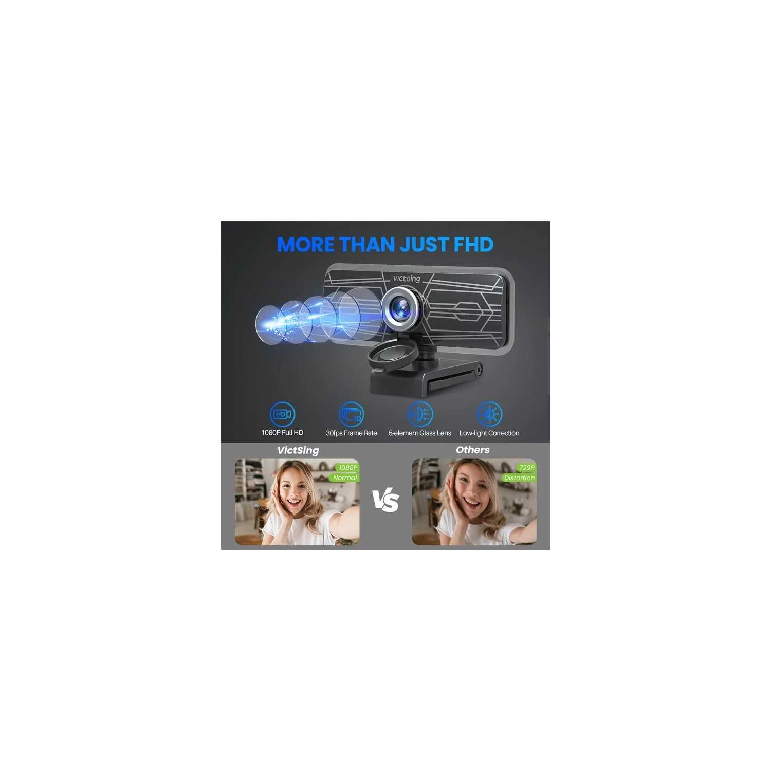 VicTsing PC317A 1080P Webcam with Dual Microphones & Privacy Cover