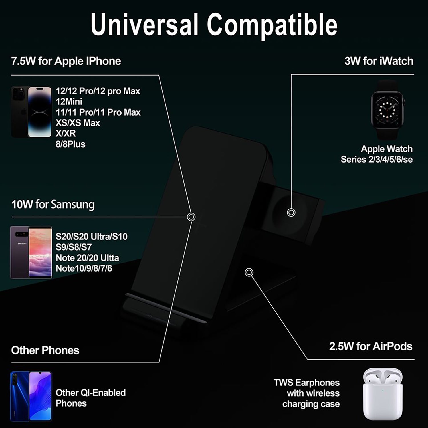 LAX - 3 in 1 Wireless Charging Station, Black