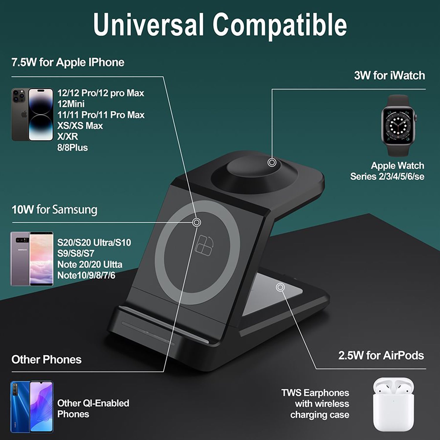 LAX – Station de chargement sans fil rapide 3 en 1, noir