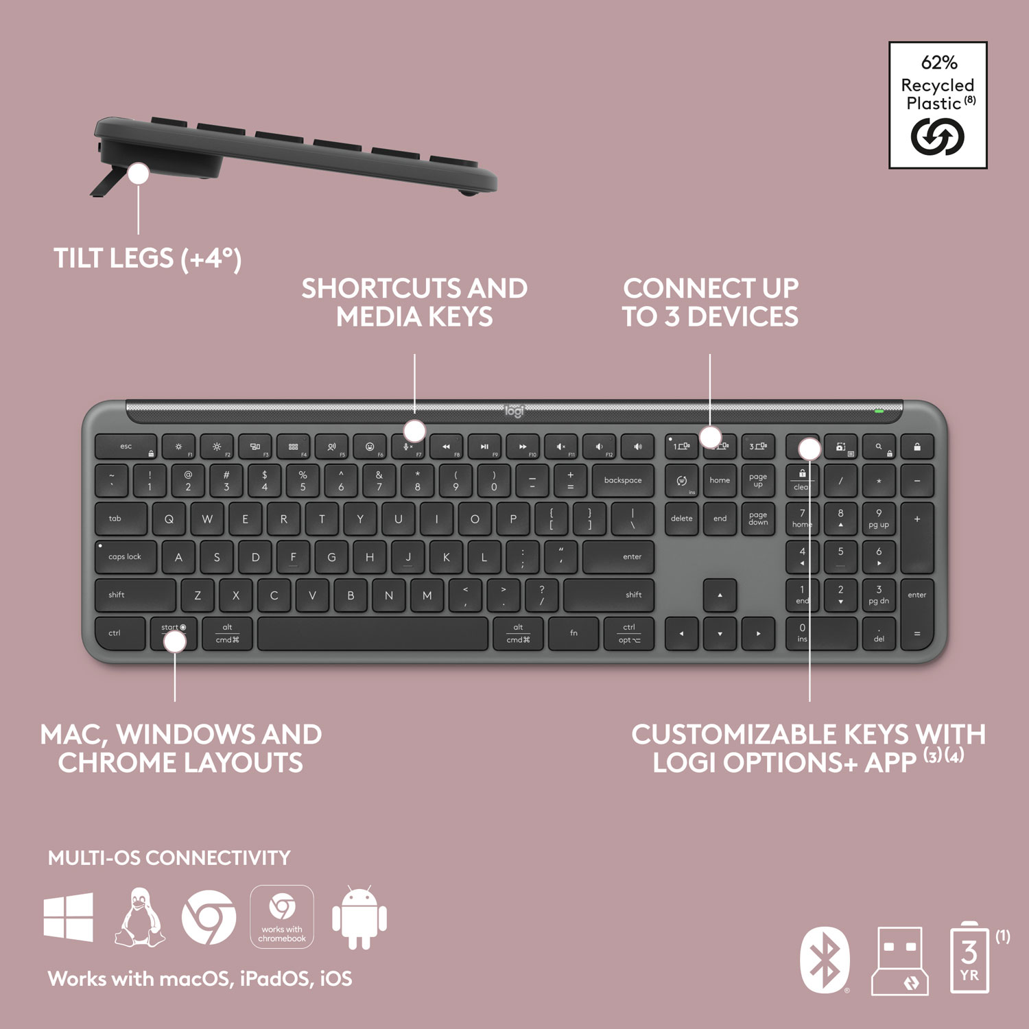 Logitech MK955 Signature Slim Wireless Optical Full-Size Keyboard & Mouse Combo - English
