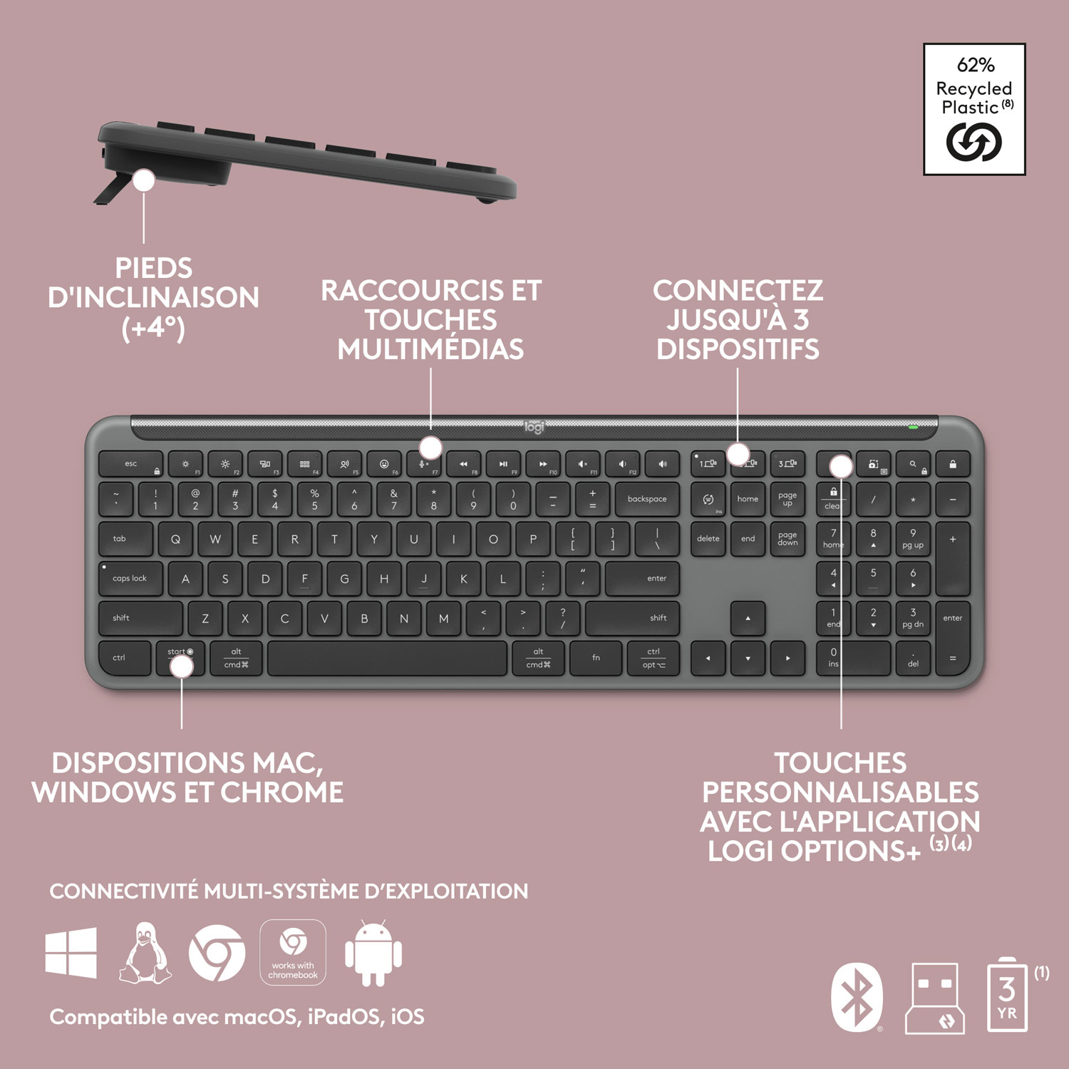 Logitech MK955 Signature Slim Wireless Optical Full-Size Keyboard & Mouse Combo - English