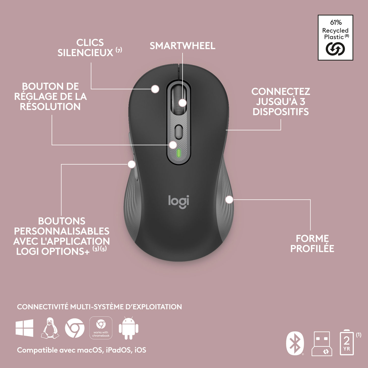 Logitech MK955 Signature Slim Wireless Optical Full-Size Keyboard & Mouse Combo - English