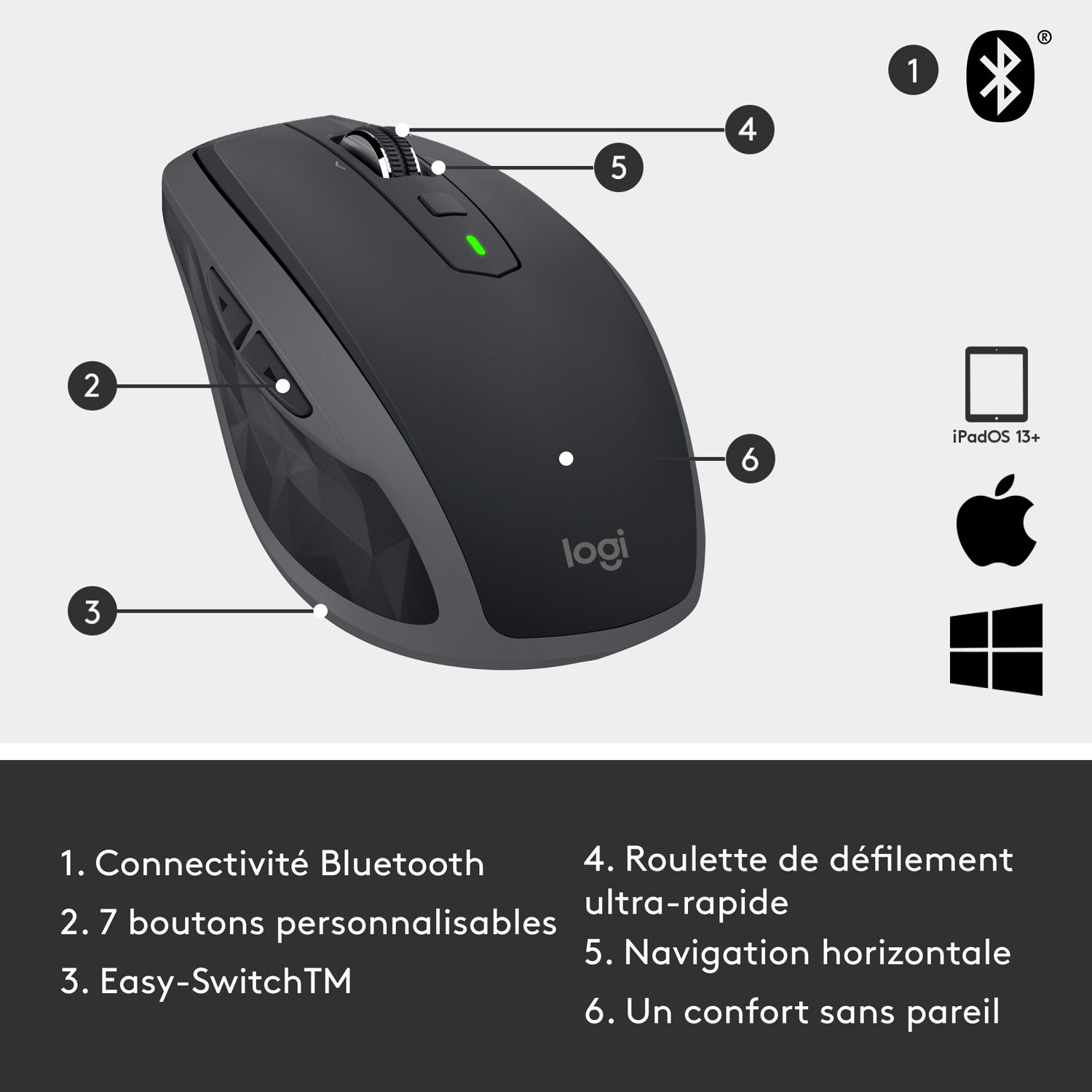 Souris Darkfield Bluetooth MX Anywhere 2S de Logitech - Graphite