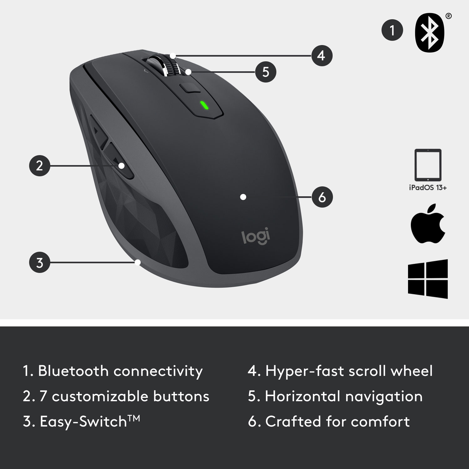 Souris Darkfield Bluetooth MX Anywhere 2S de Logitech - Graphite
